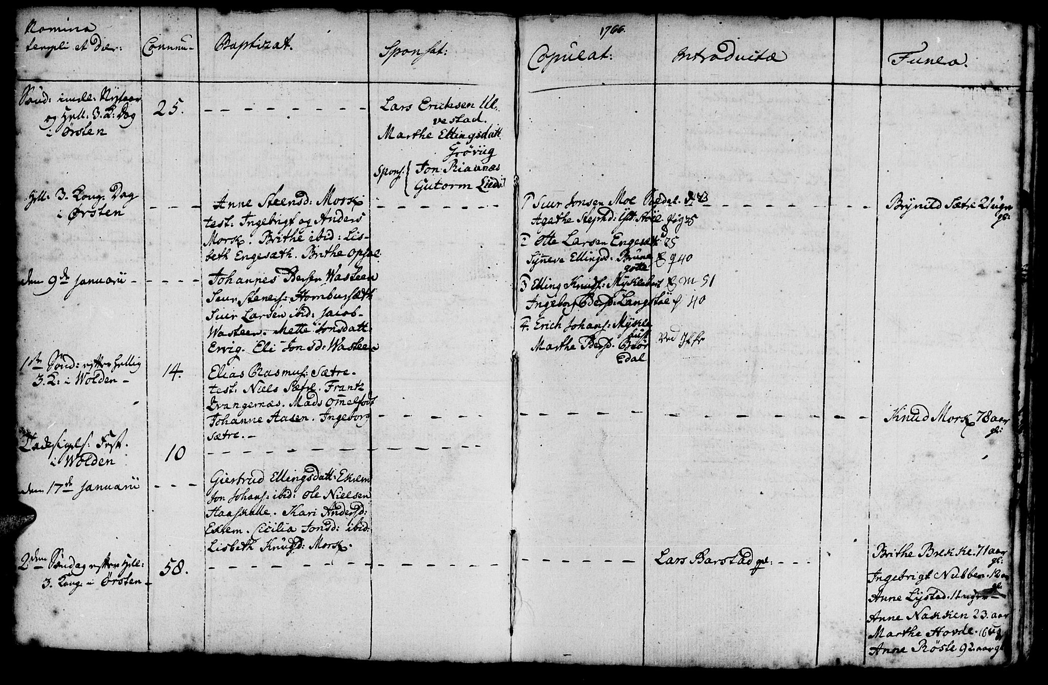 Ministerialprotokoller, klokkerbøker og fødselsregistre - Møre og Romsdal, AV/SAT-A-1454/511/L0136: Parish register (official) no. 511A03, 1760-1786