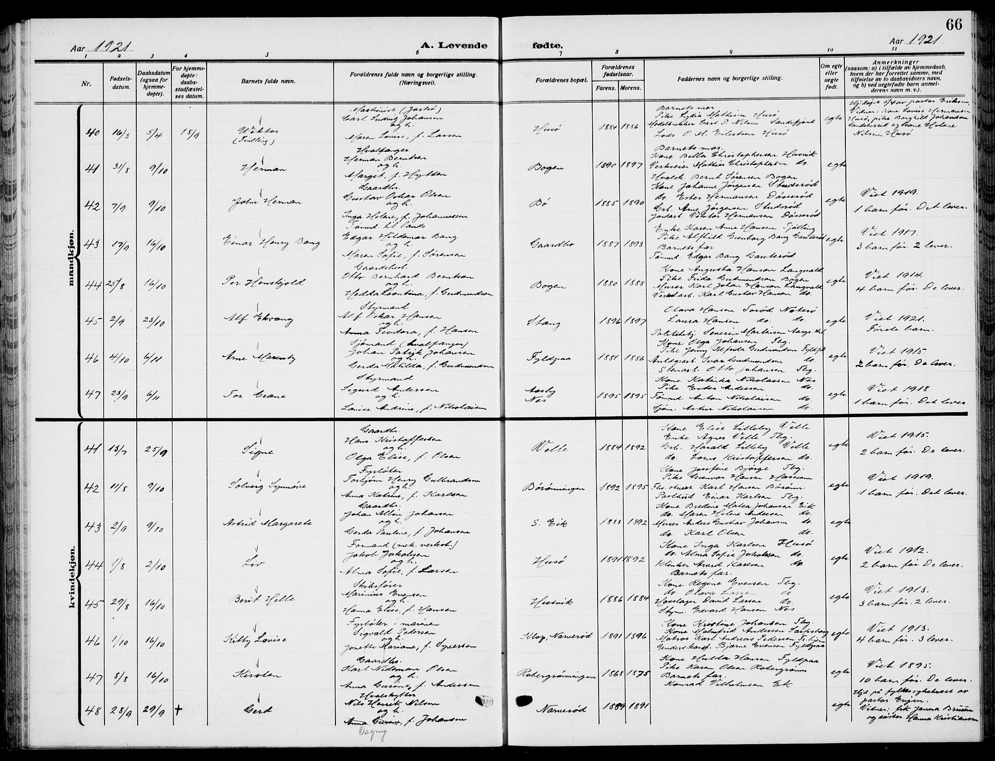 Sem kirkebøker, AV/SAKO-A-5/G/Gb/L0004: Parish register (copy) no. II 4, 1914-1937, p. 66