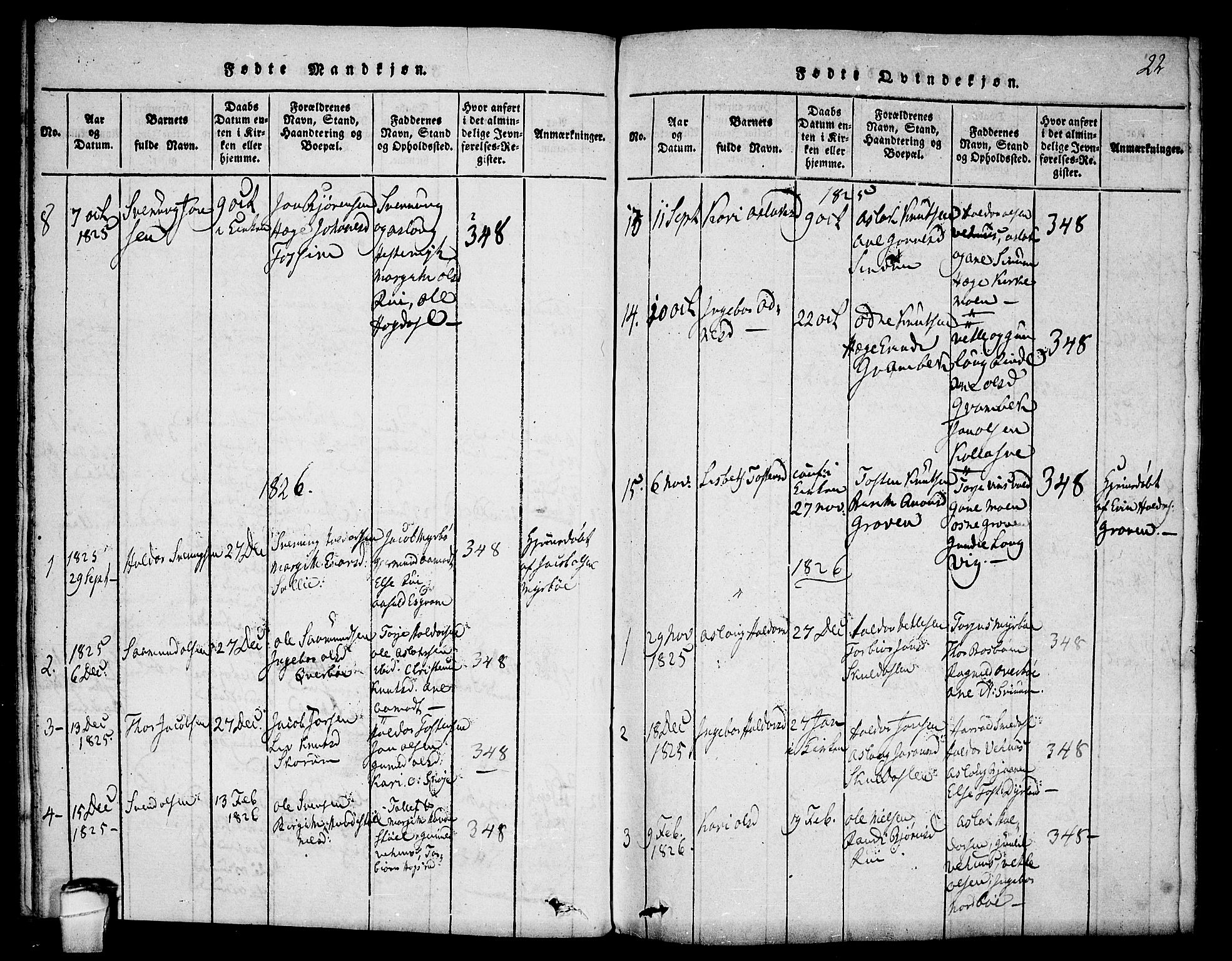 Seljord kirkebøker, SAKO/A-20/F/Fc/L0001: Parish register (official) no. III 1, 1815-1831, p. 22