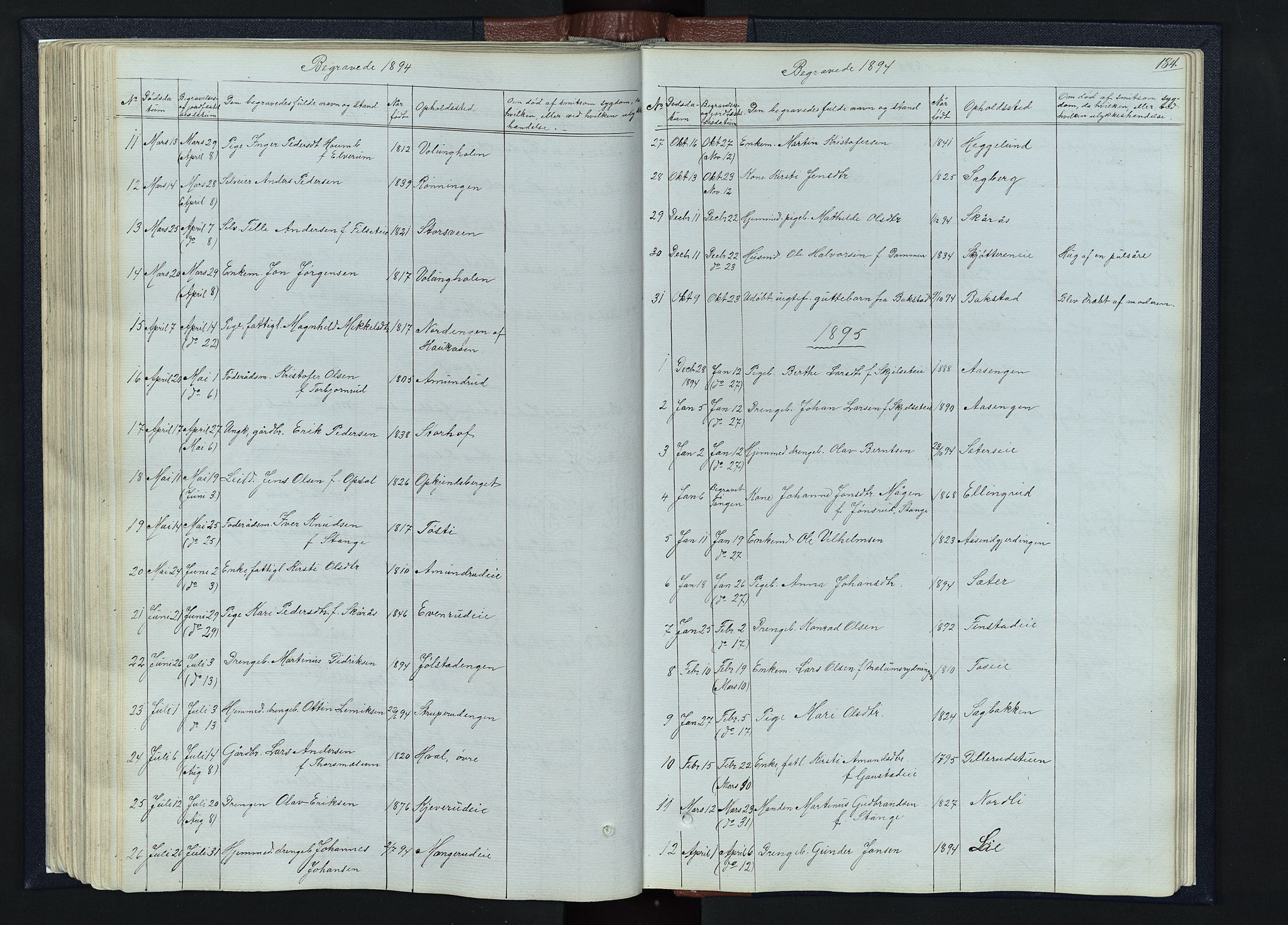Romedal prestekontor, SAH/PREST-004/L/L0010: Parish register (copy) no. 10, 1860-1895, p. 184