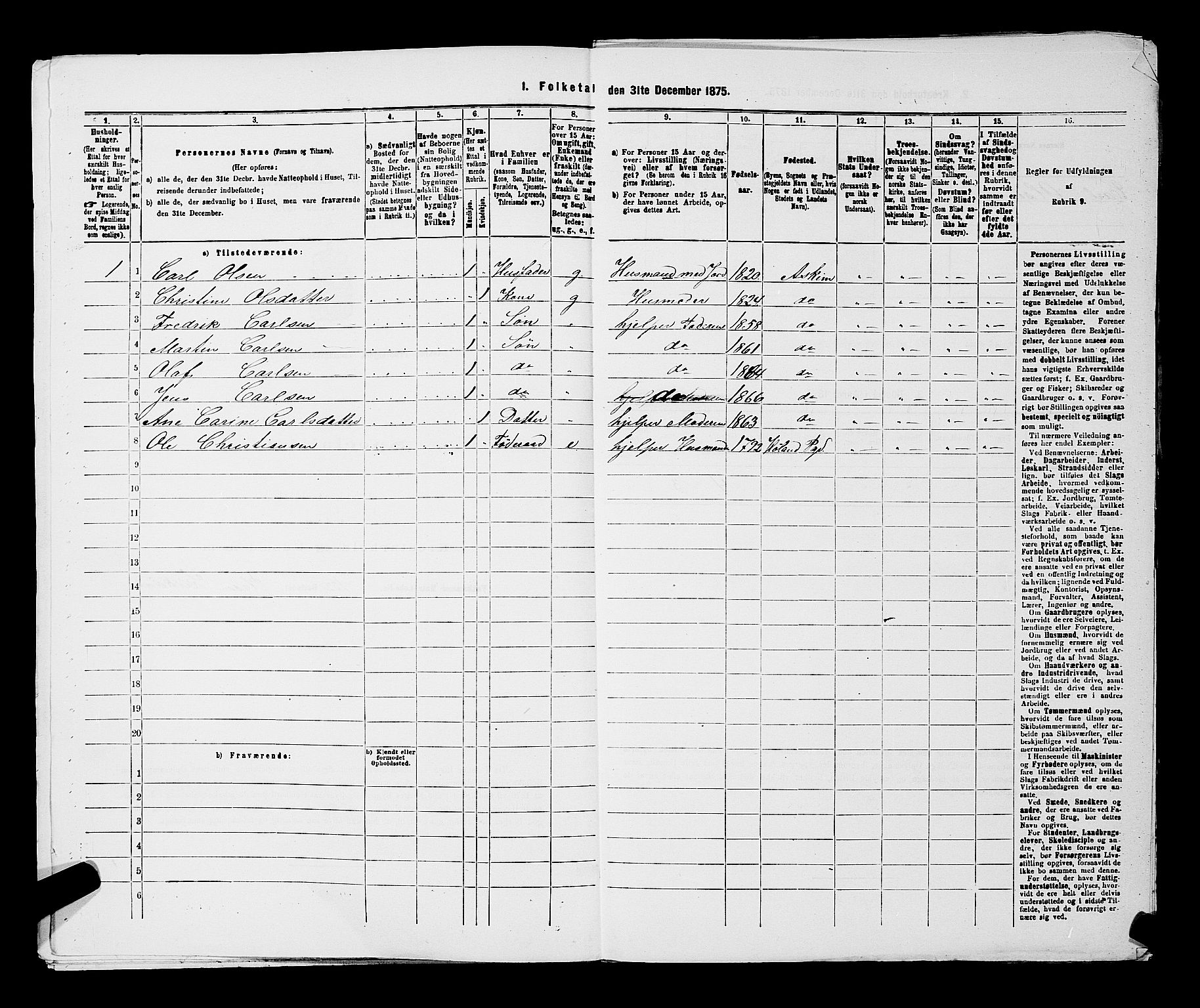 RA, 1875 census for 0124P Askim, 1875, p. 632