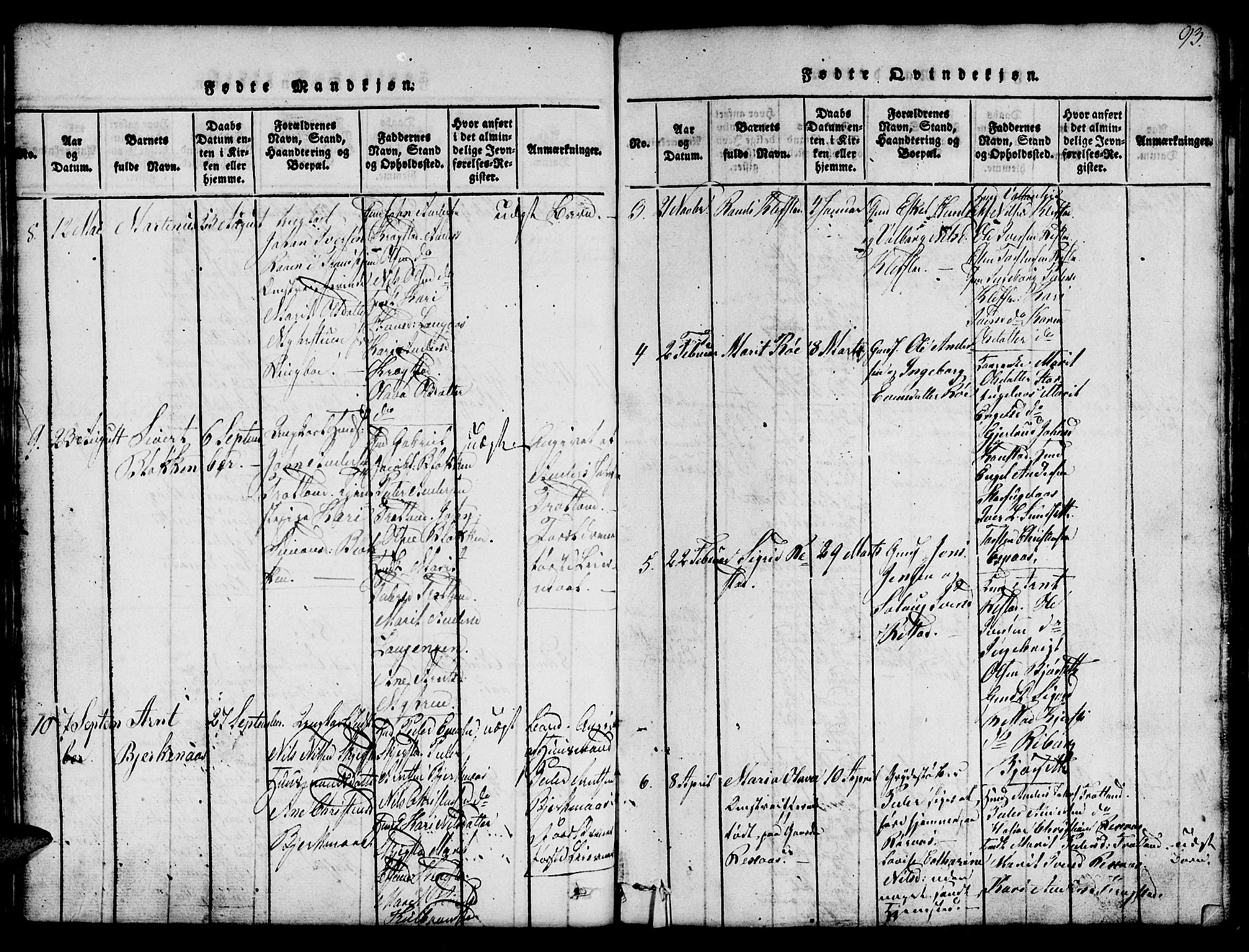 Ministerialprotokoller, klokkerbøker og fødselsregistre - Sør-Trøndelag, SAT/A-1456/694/L1130: Parish register (copy) no. 694C02, 1816-1857, p. 93