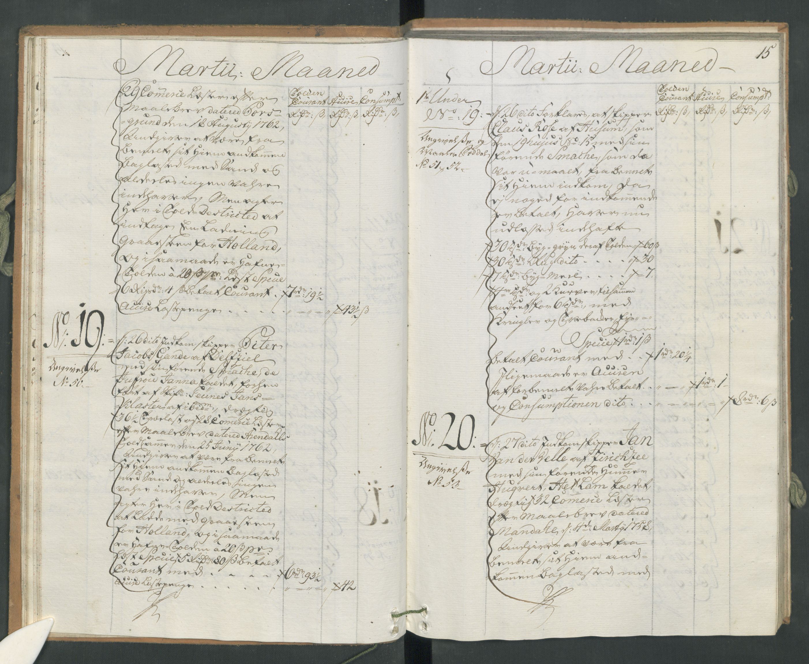 Generaltollkammeret, tollregnskaper, AV/RA-EA-5490/R17/L0025/0001: Tollregnskaper Mandal / Inngående hovedtollbok, 1764, p. 14b-15a