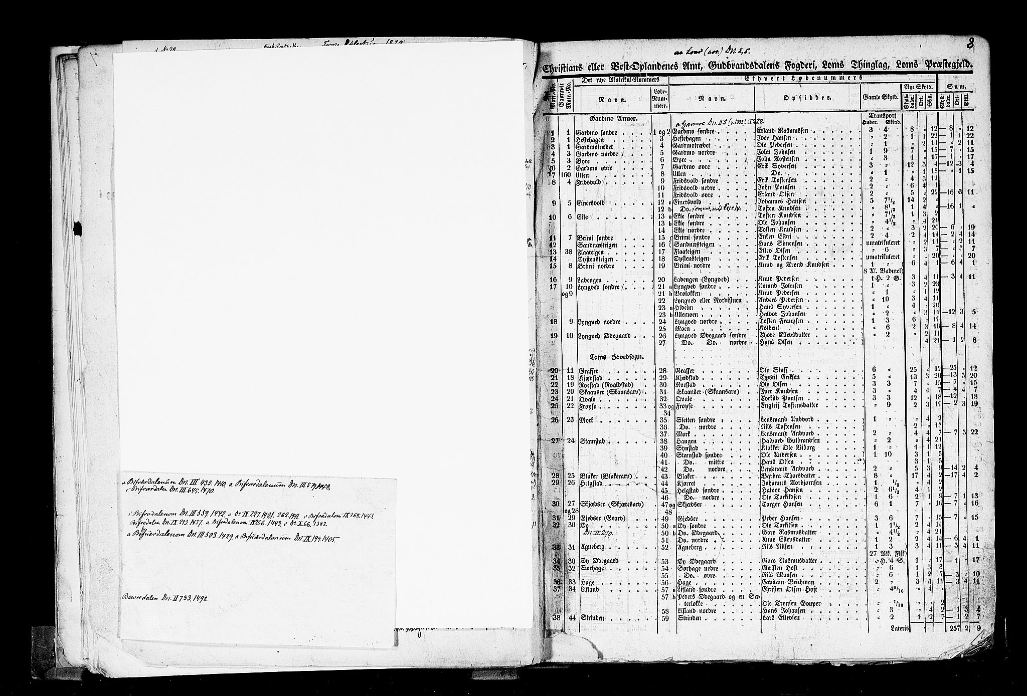 Rygh, AV/RA-PA-0034/F/Fb/L0004: Matrikkelen for 1838 - Christians amt (Oppland fylke), 1838, p. 8b