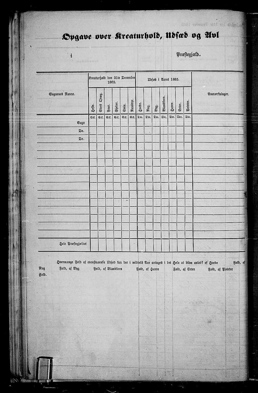 RA, 1865 census for Grue, 1865, p. 21