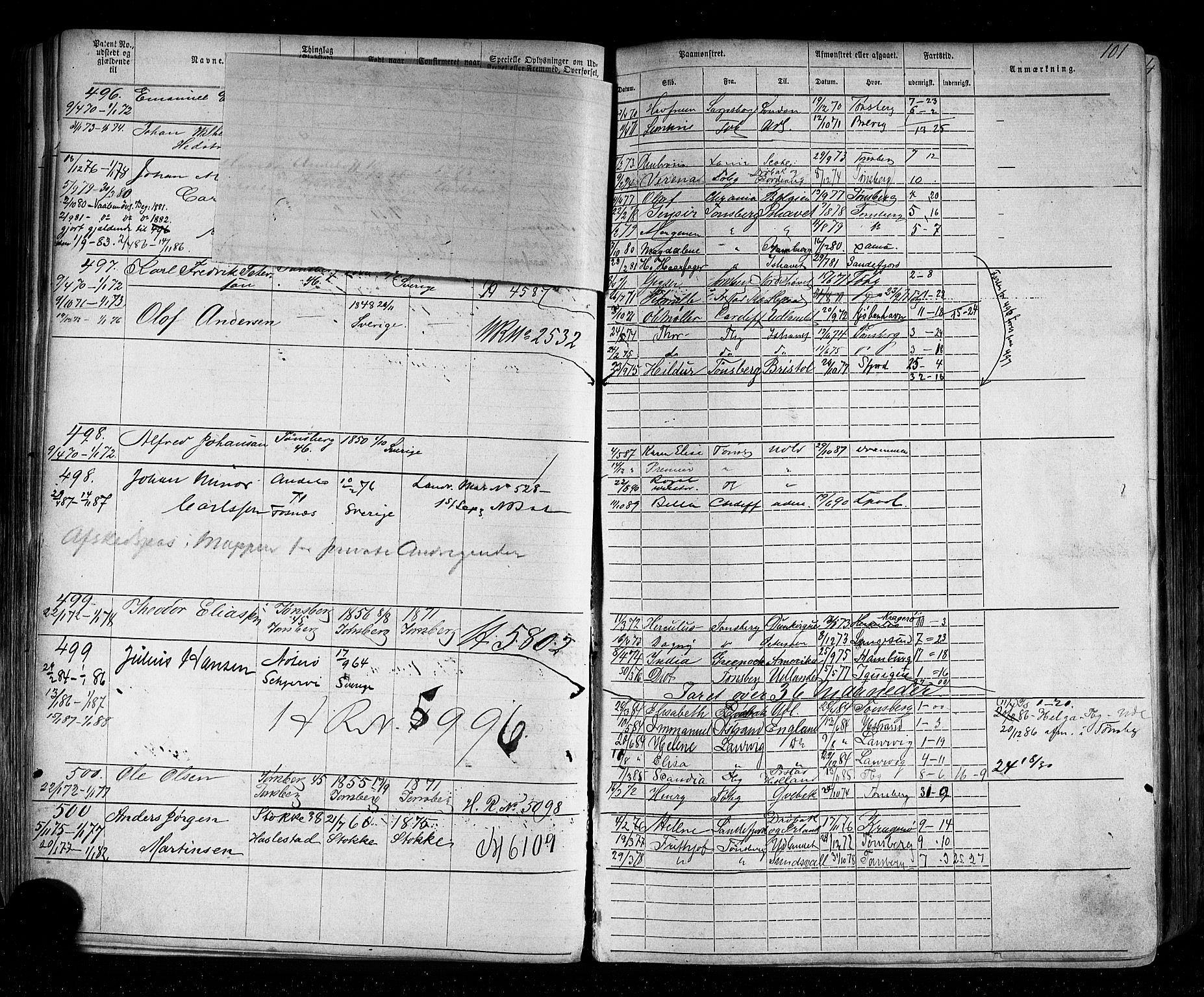 Tønsberg innrulleringskontor, AV/SAKO-A-786/F/Fb/L0002: Annotasjonsrulle Patent nr. 1-2635, 1869-1877, p. 117