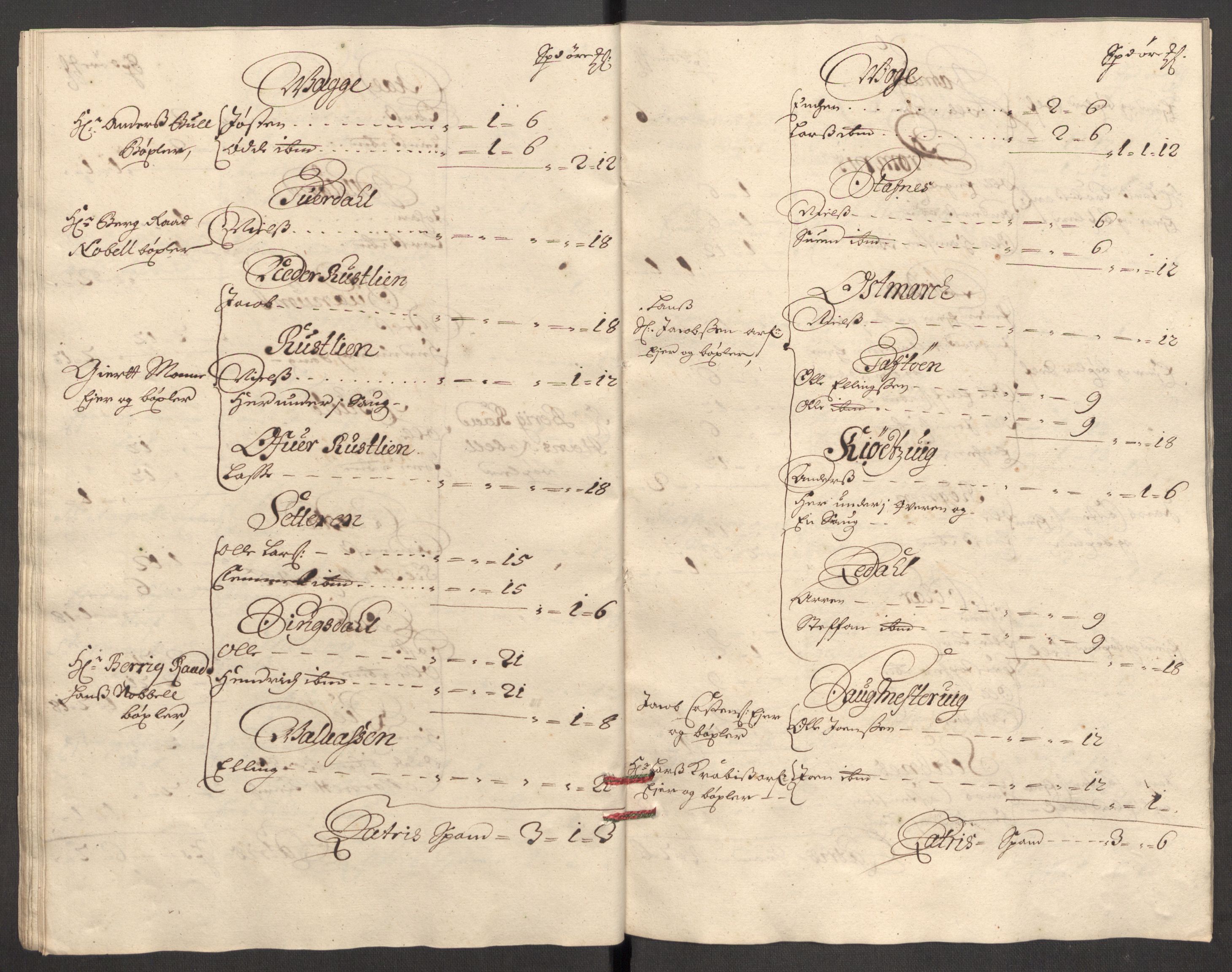 Rentekammeret inntil 1814, Reviderte regnskaper, Fogderegnskap, AV/RA-EA-4092/R57/L3855: Fogderegnskap Fosen, 1702-1703, p. 265