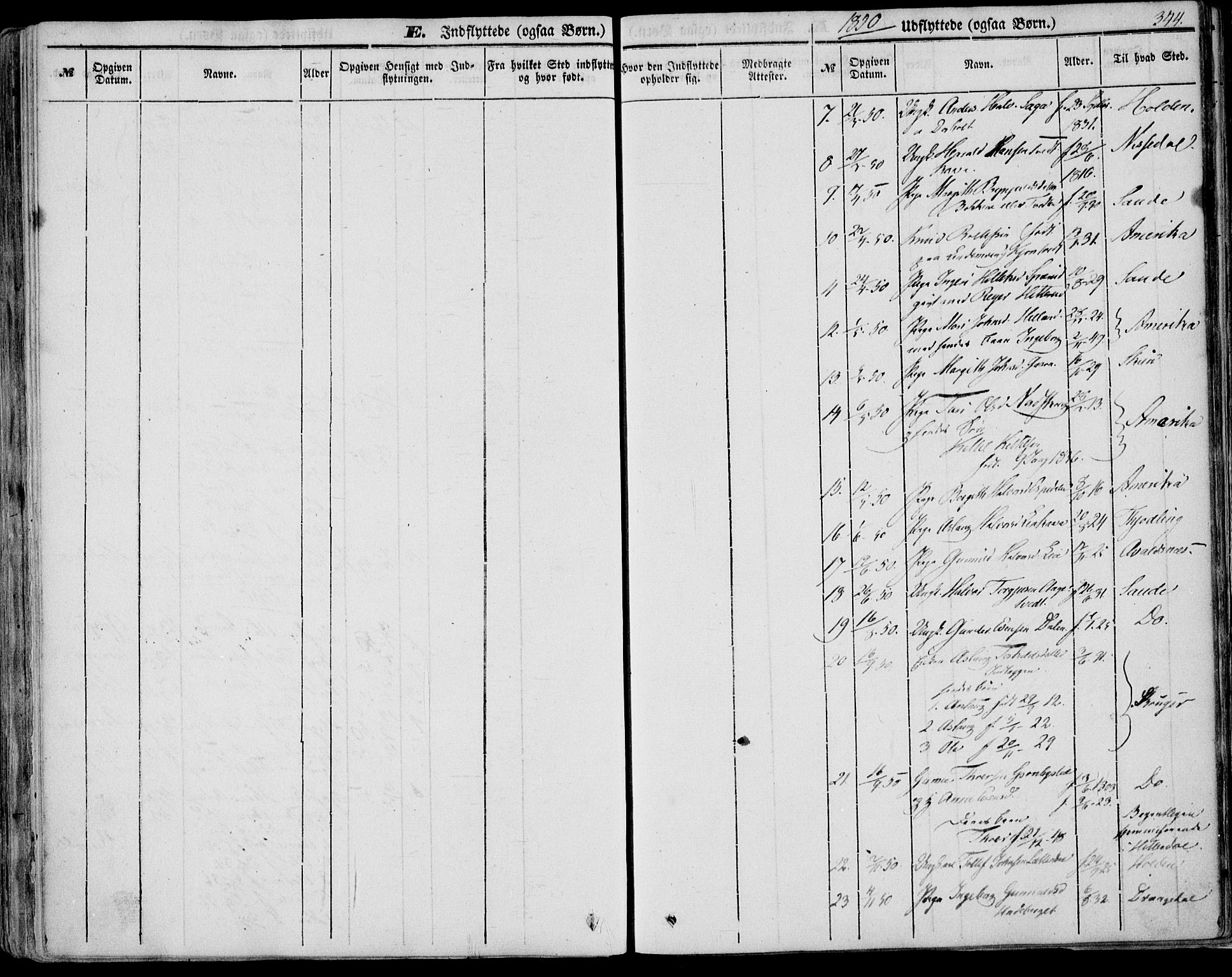 Bø kirkebøker, AV/SAKO-A-257/F/Fa/L0008: Parish register (official) no. 8, 1849-1861, p. 344