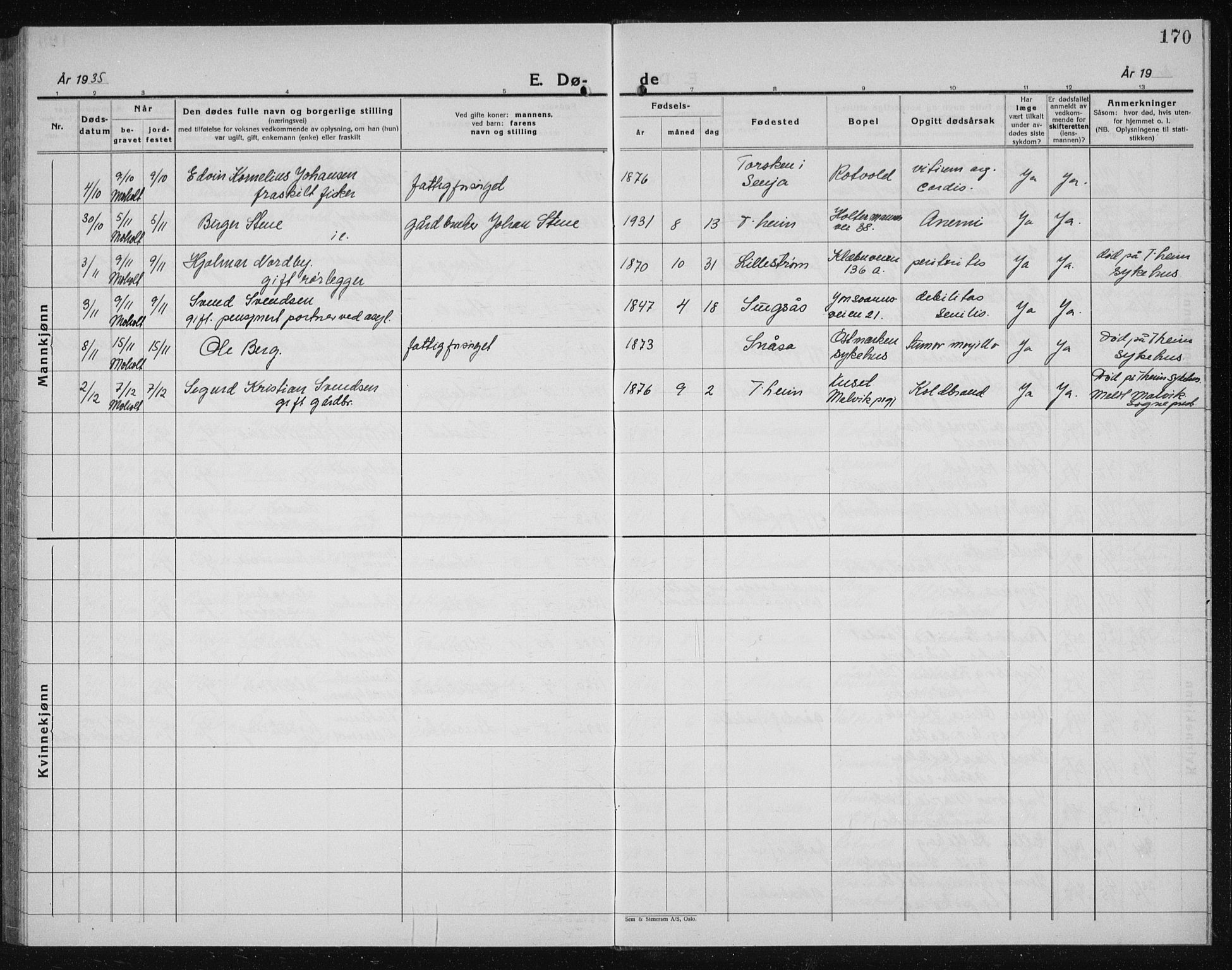 Ministerialprotokoller, klokkerbøker og fødselsregistre - Sør-Trøndelag, SAT/A-1456/607/L0327: Parish register (copy) no. 607C01, 1930-1939, p. 170