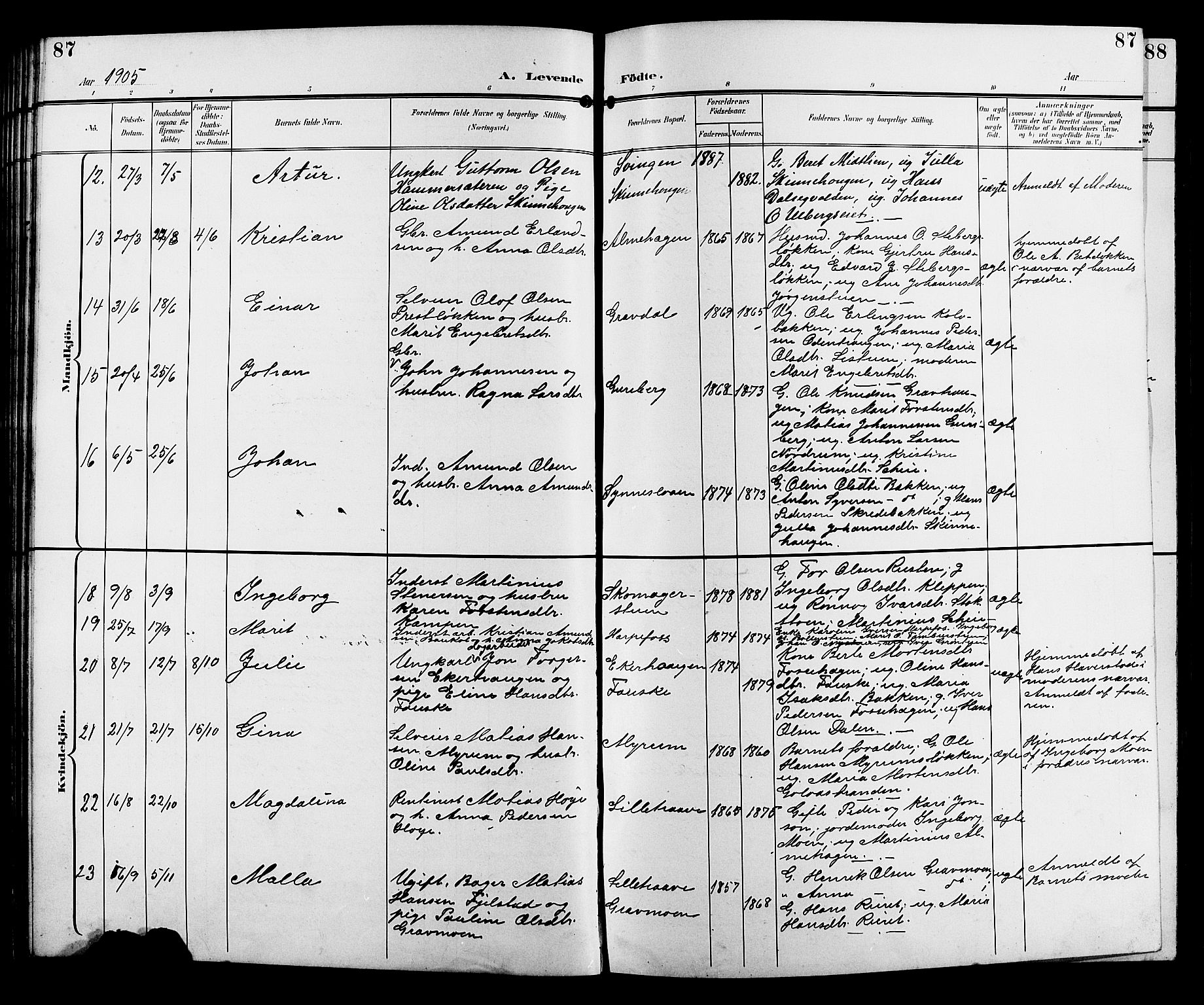 Sør-Fron prestekontor, SAH/PREST-010/H/Ha/Hab/L0004: Parish register (copy) no. 4, 1896-1911, p. 87