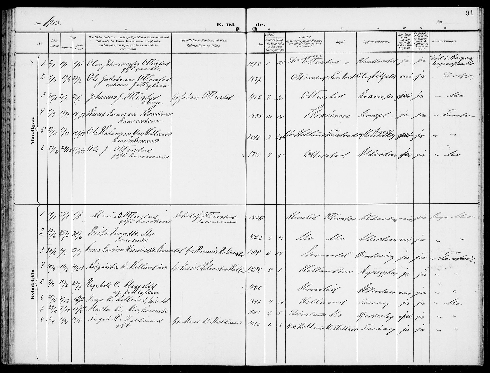Hosanger sokneprestembete, SAB/A-75801/H/Haa: Parish register (official) no. C  2, 1901-1925, p. 91