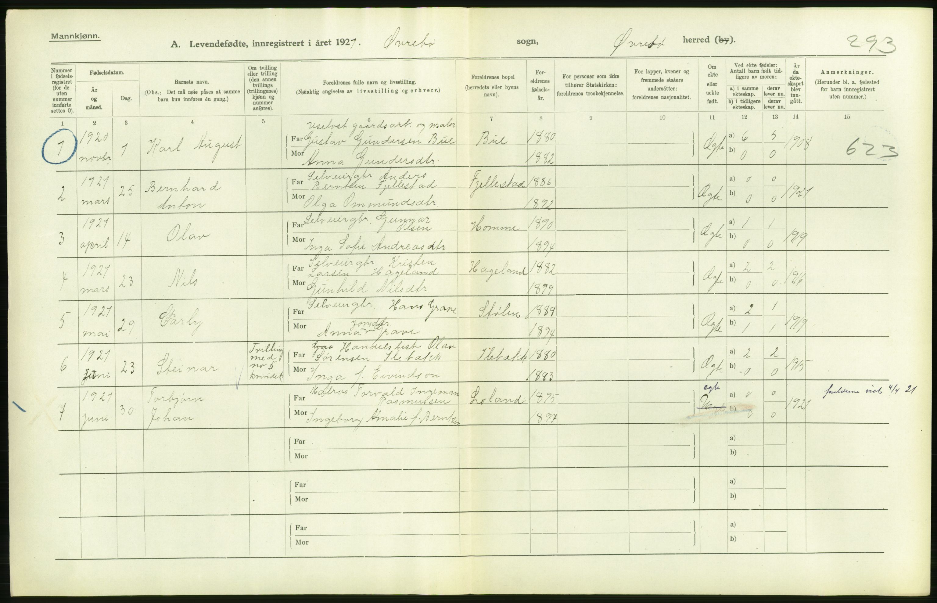 Statistisk sentralbyrå, Sosiodemografiske emner, Befolkning, AV/RA-S-2228/D/Df/Dfc/Dfca/L0026: Vest-Agder fylke: Levendefødte menn og kvinner. Bygder og byer., 1921, p. 36