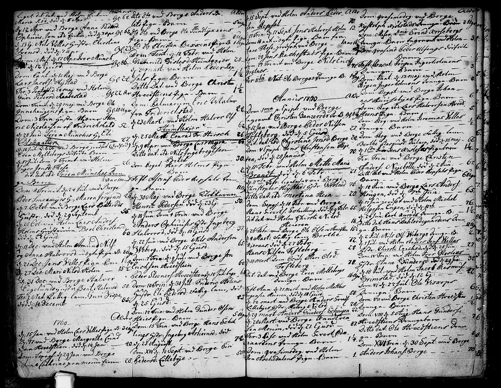 Borge prestekontor Kirkebøker, SAO/A-10903/F/Fa/L0001: Parish register (official) no. I 1, 1723-1792