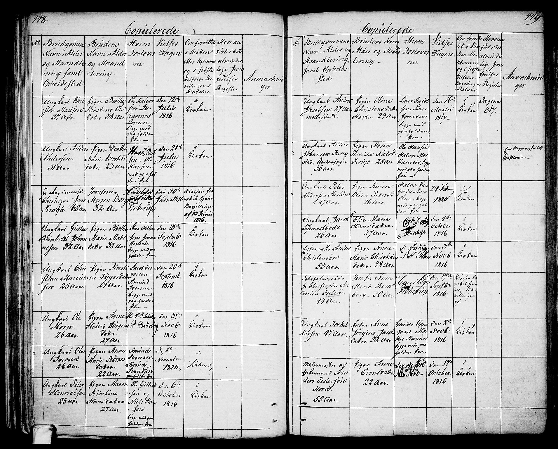 Larvik kirkebøker, AV/SAKO-A-352/G/Ga/L0002: Parish register (copy) no. I 2, 1807-1830, p. 448-449