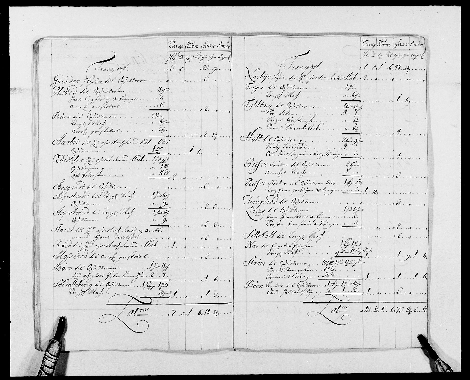 Rentekammeret inntil 1814, Reviderte regnskaper, Fogderegnskap, AV/RA-EA-4092/R01/L0010: Fogderegnskap Idd og Marker, 1690-1691, p. 347