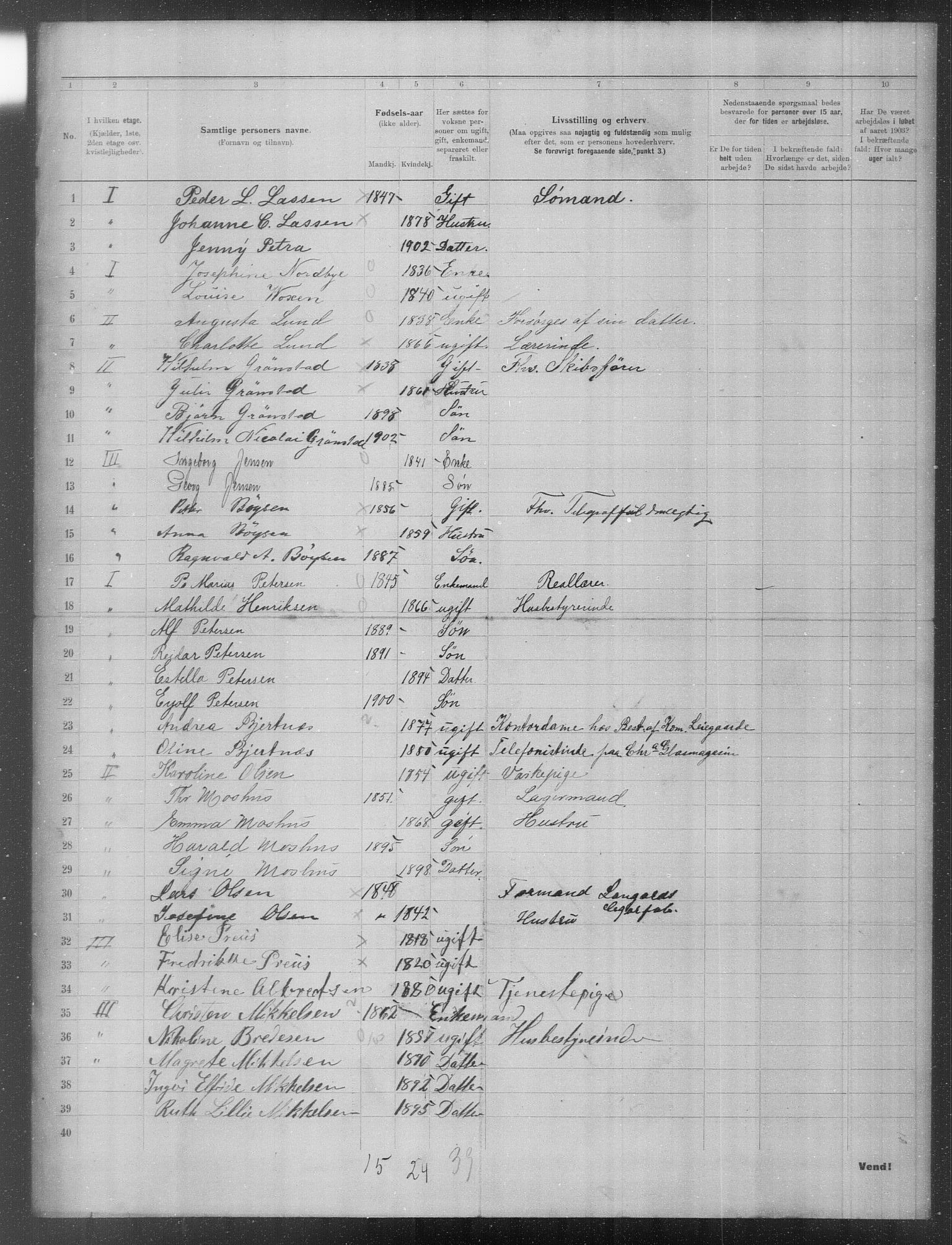 OBA, Municipal Census 1903 for Kristiania, 1903, p. 24574