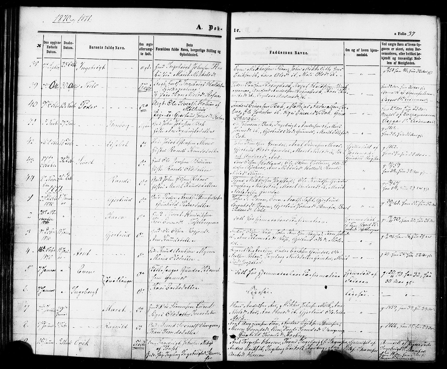 Ministerialprotokoller, klokkerbøker og fødselsregistre - Sør-Trøndelag, SAT/A-1456/674/L0870: Parish register (official) no. 674A02, 1861-1879, p. 37