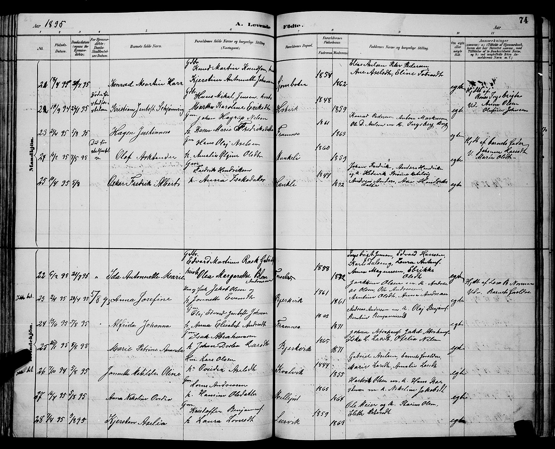 Ministerialprotokoller, klokkerbøker og fødselsregistre - Nordland, AV/SAT-A-1459/866/L0952: Parish register (copy) no. 866C01, 1886-1899, p. 74