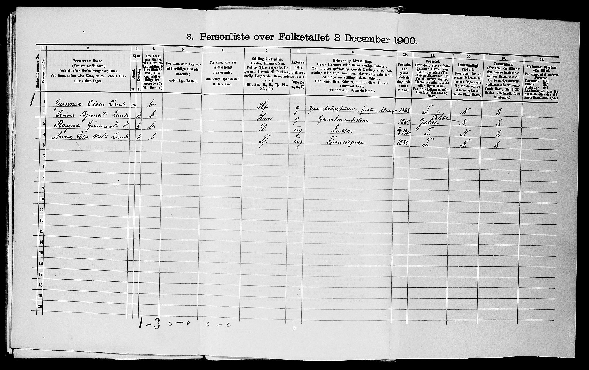 SAST, 1900 census for Finnøy, 1900, p. 186