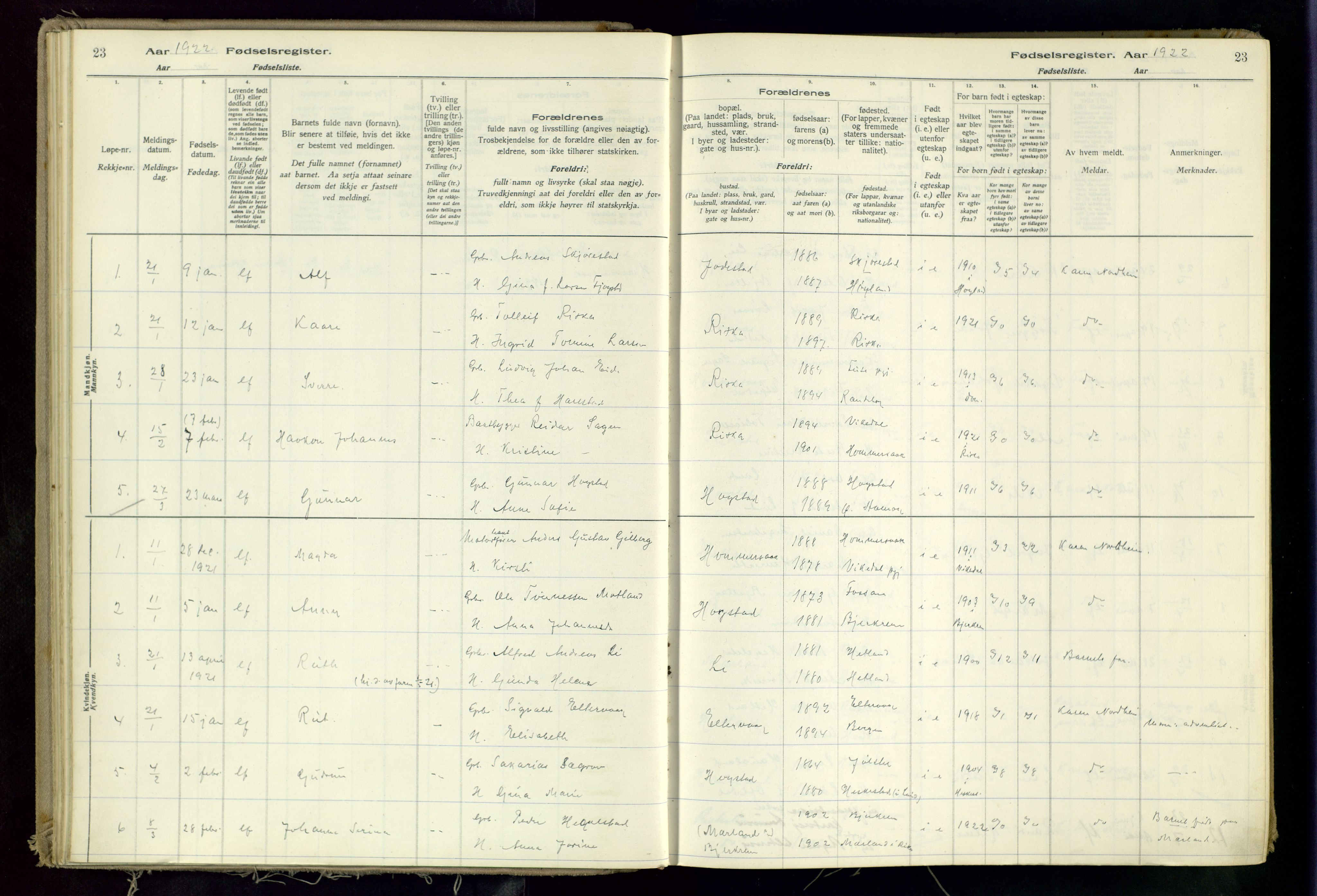 Hetland sokneprestkontor, SAST/A-101826/70/704BA/L0002: Birth register no. 2, 1916-1968, p. 23