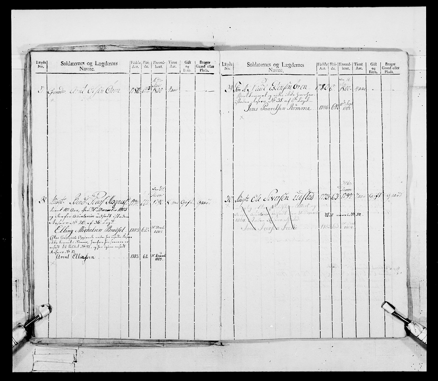 Generalitets- og kommissariatskollegiet, Det kongelige norske kommissariatskollegium, AV/RA-EA-5420/E/Eh/L0081: 2. Trondheimske nasjonale infanteriregiment, 1801-1804, p. 25