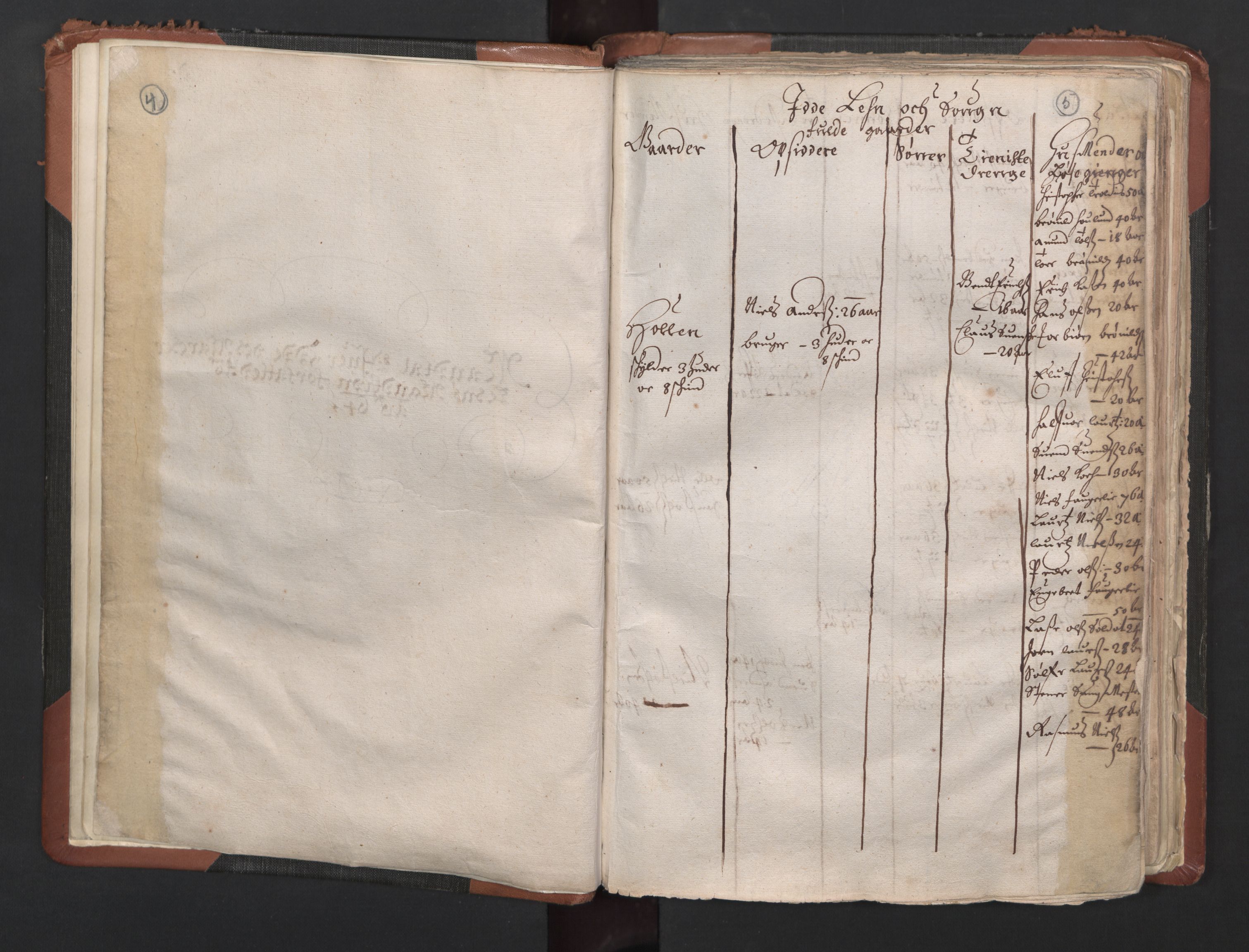 RA, Bailiff's Census 1664-1666, no. 1: Modern Østfold county, 1664, p. 4-5