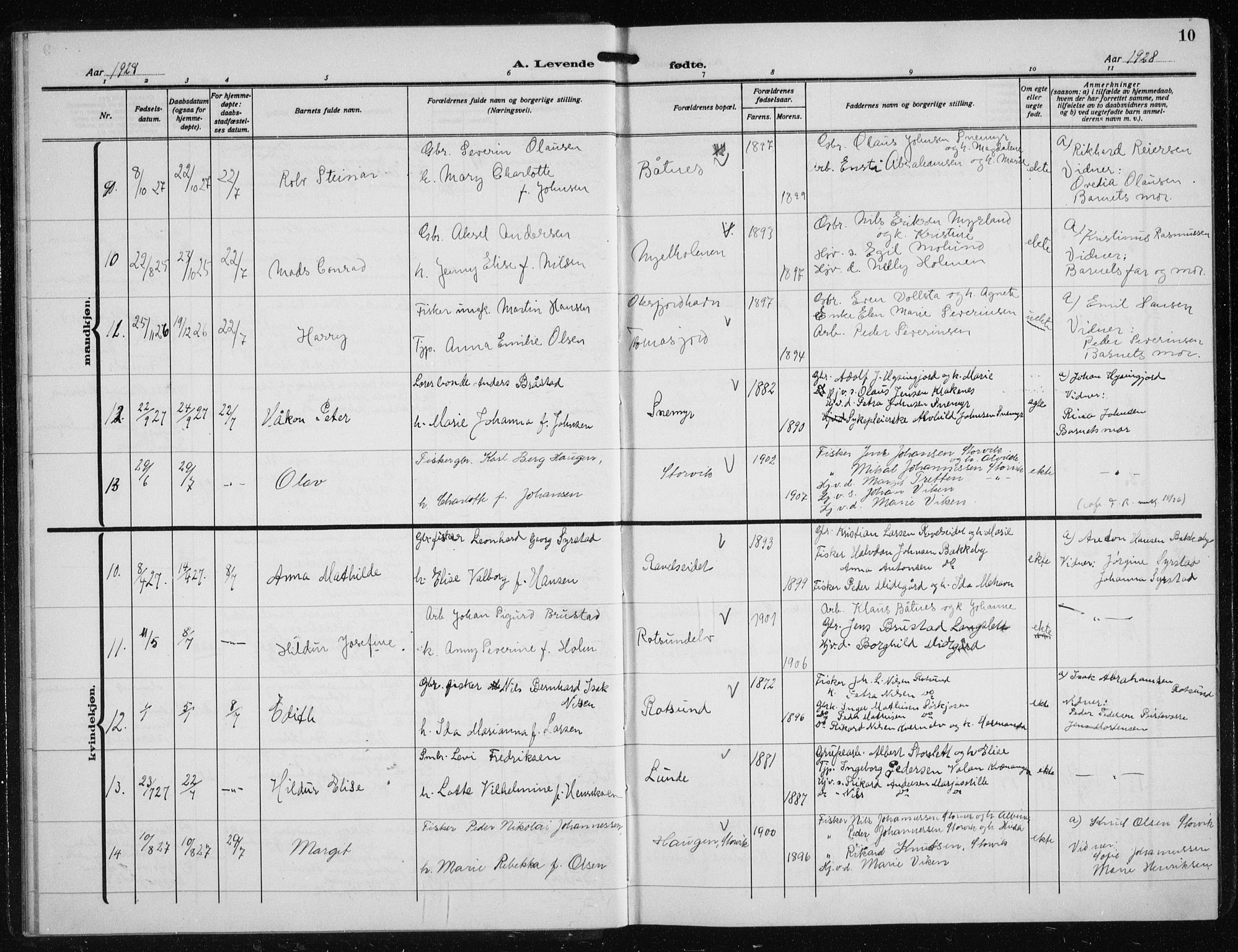 Skjervøy sokneprestkontor, AV/SATØ-S-1300/H/Ha/Hab/L0023klokker: Parish register (copy) no. 23, 1927-1943, p. 10