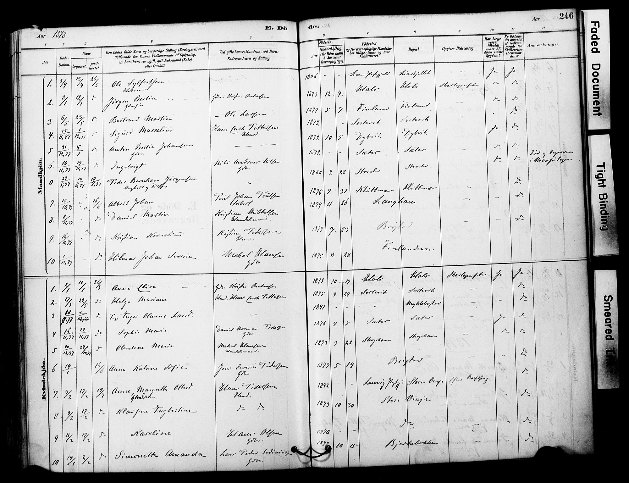 Tranøy sokneprestkontor, SATØ/S-1313/I/Ia/Iaa/L0011kirke: Parish register (official) no. 11, 1878-1904, p. 246