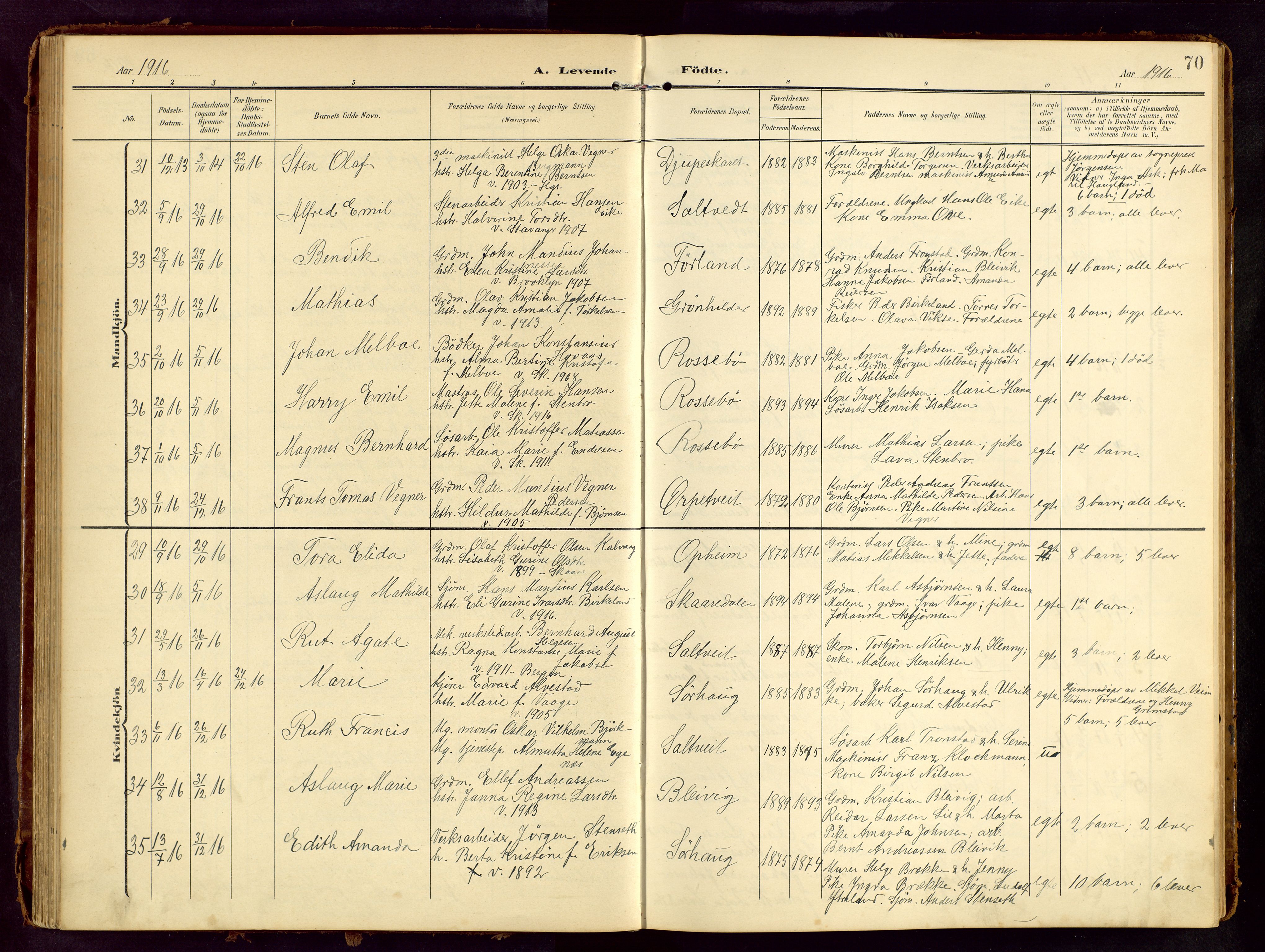 Haugesund sokneprestkontor, SAST/A -101863/H/Ha/Hab/L0006: Parish register (copy) no. B 6, 1906-1944, p. 70