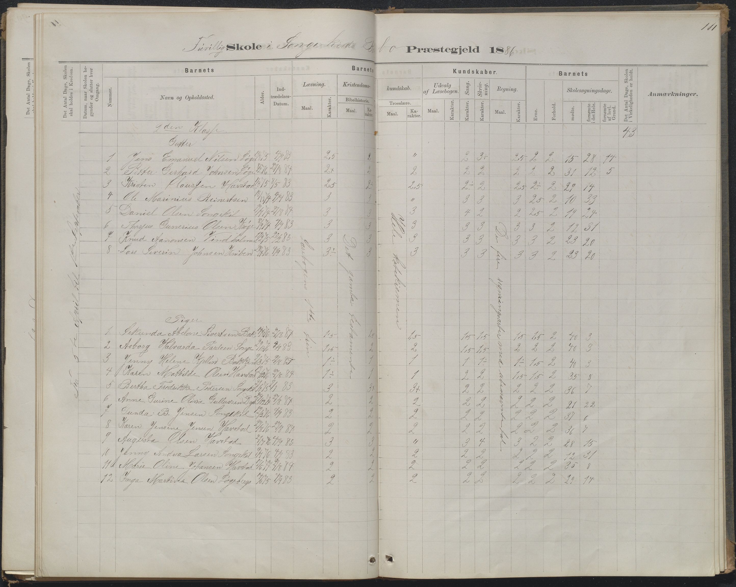 Arendal kommune, Katalog I, AAKS/KA0906-PK-I/07/L0368: Karakterprotokol lærerens skole, 1880-1893, p. 110