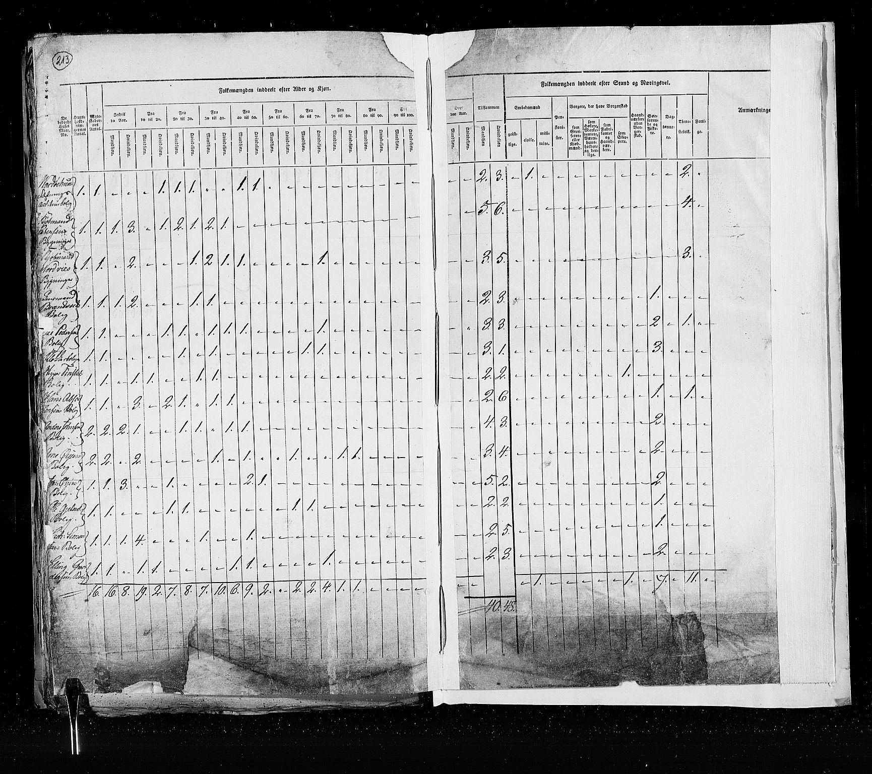 RA, Census 1825, vol. 21: Risør-Vardø, 1825, p. 213