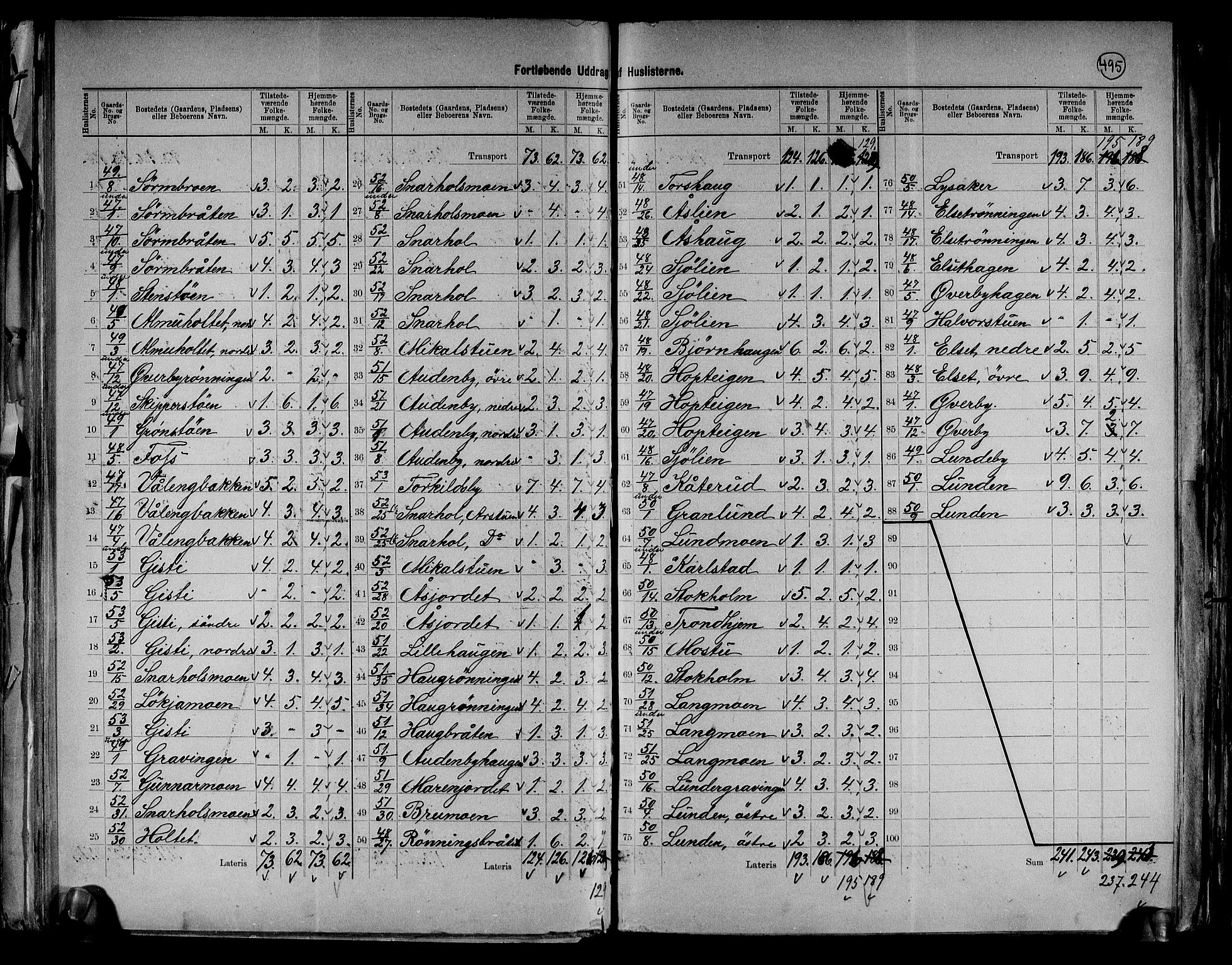 RA, 1891 census for 0426 Våler, 1891, p. 13
