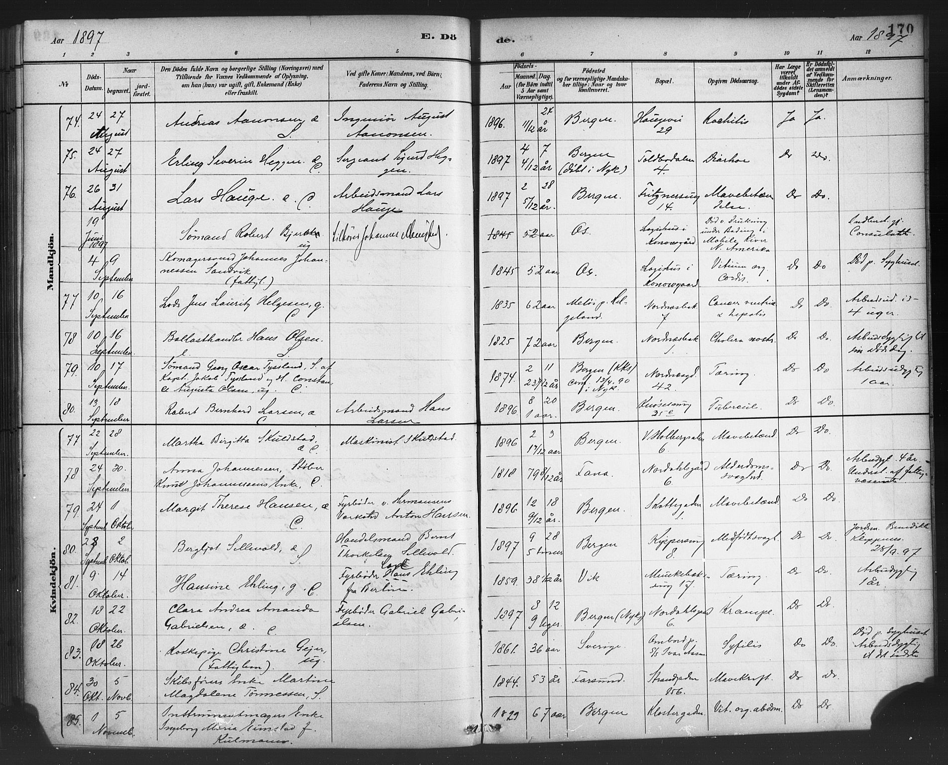 Nykirken Sokneprestembete, SAB/A-77101/H/Haa/L0044: Parish register (official) no. E 4, 1882-1898, p. 170