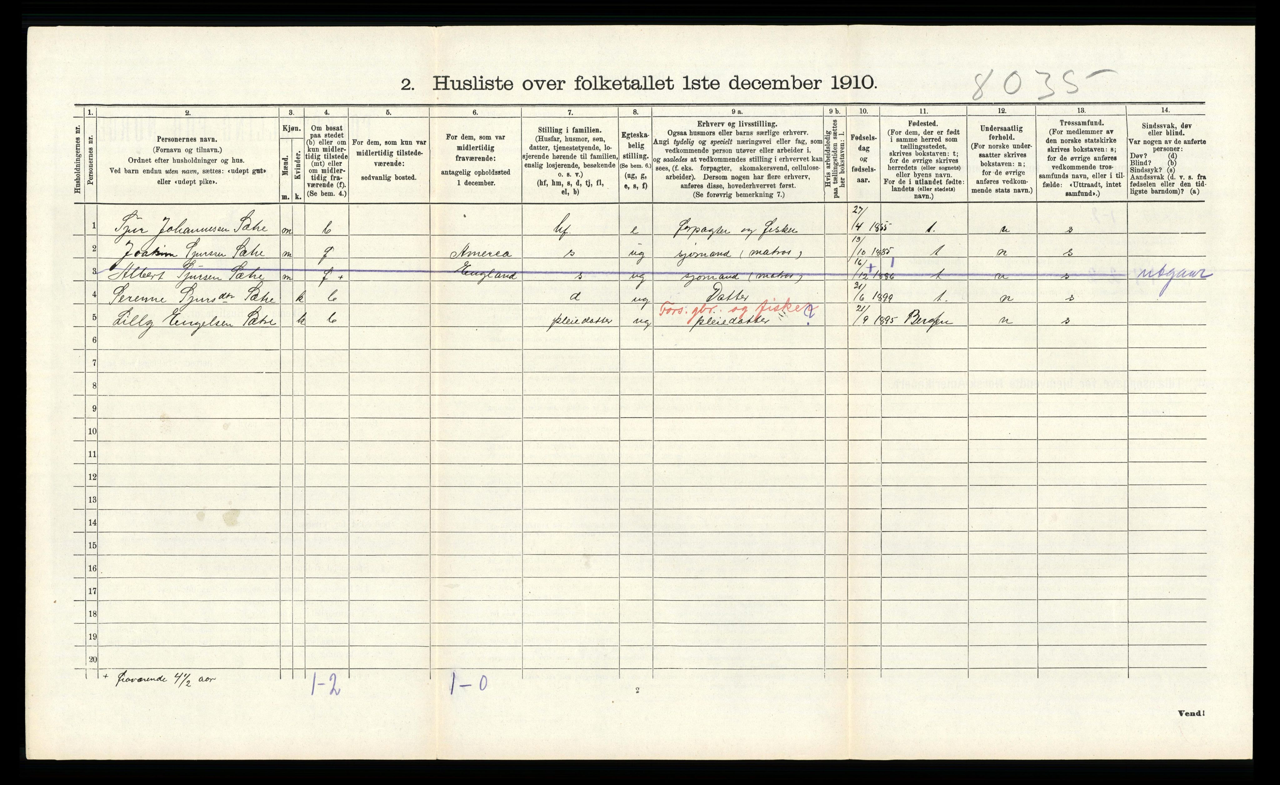 RA, 1910 census for Austrheim, 1910, p. 497