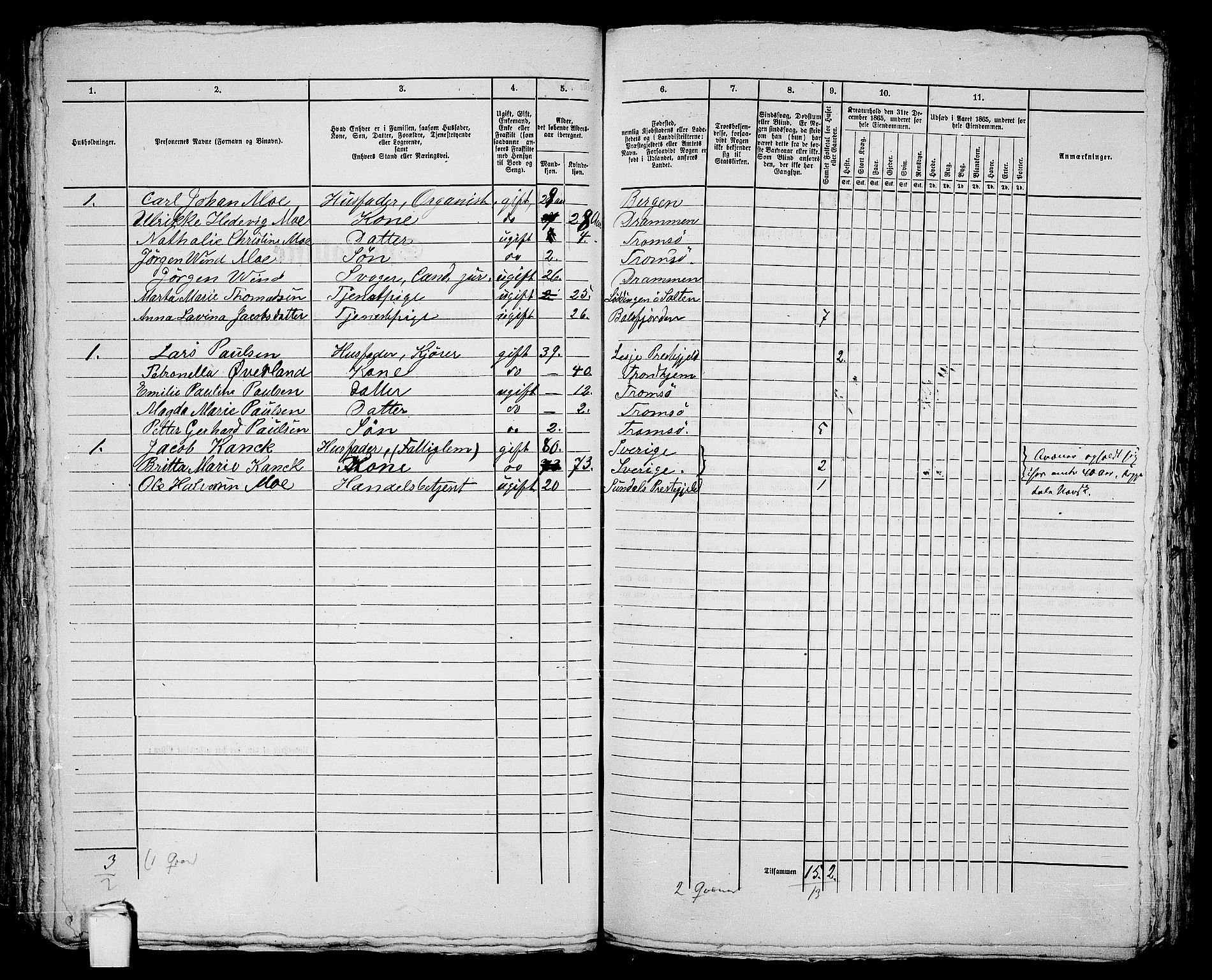 RA, 1865 census for Tromsø, 1865, p. 136