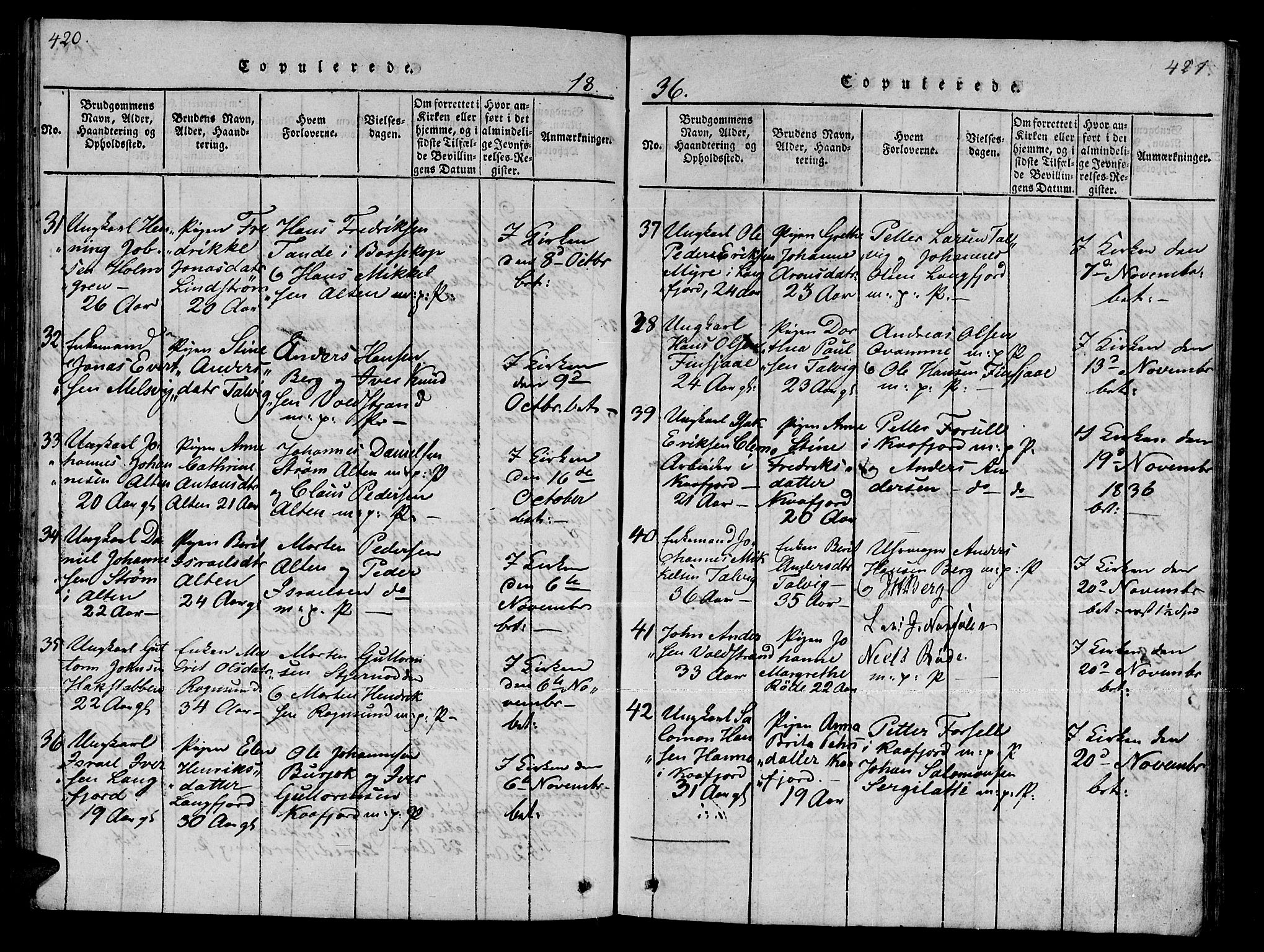 Talvik sokneprestkontor, SATØ/S-1337/H/Ha/L0008kirke: Parish register (official) no. 8, 1821-1837, p. 420-421