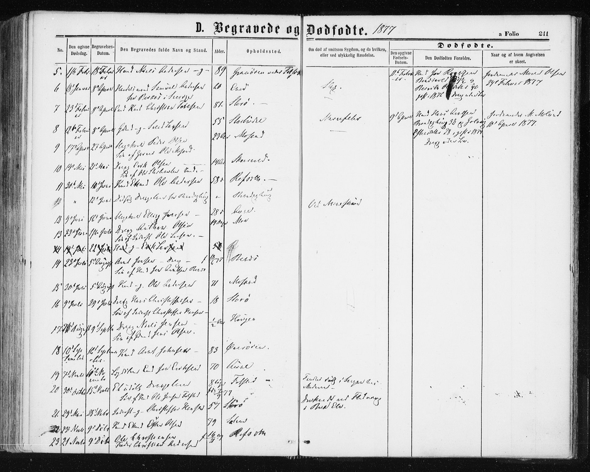 Ministerialprotokoller, klokkerbøker og fødselsregistre - Sør-Trøndelag, SAT/A-1456/687/L1001: Parish register (official) no. 687A07, 1863-1878, p. 211