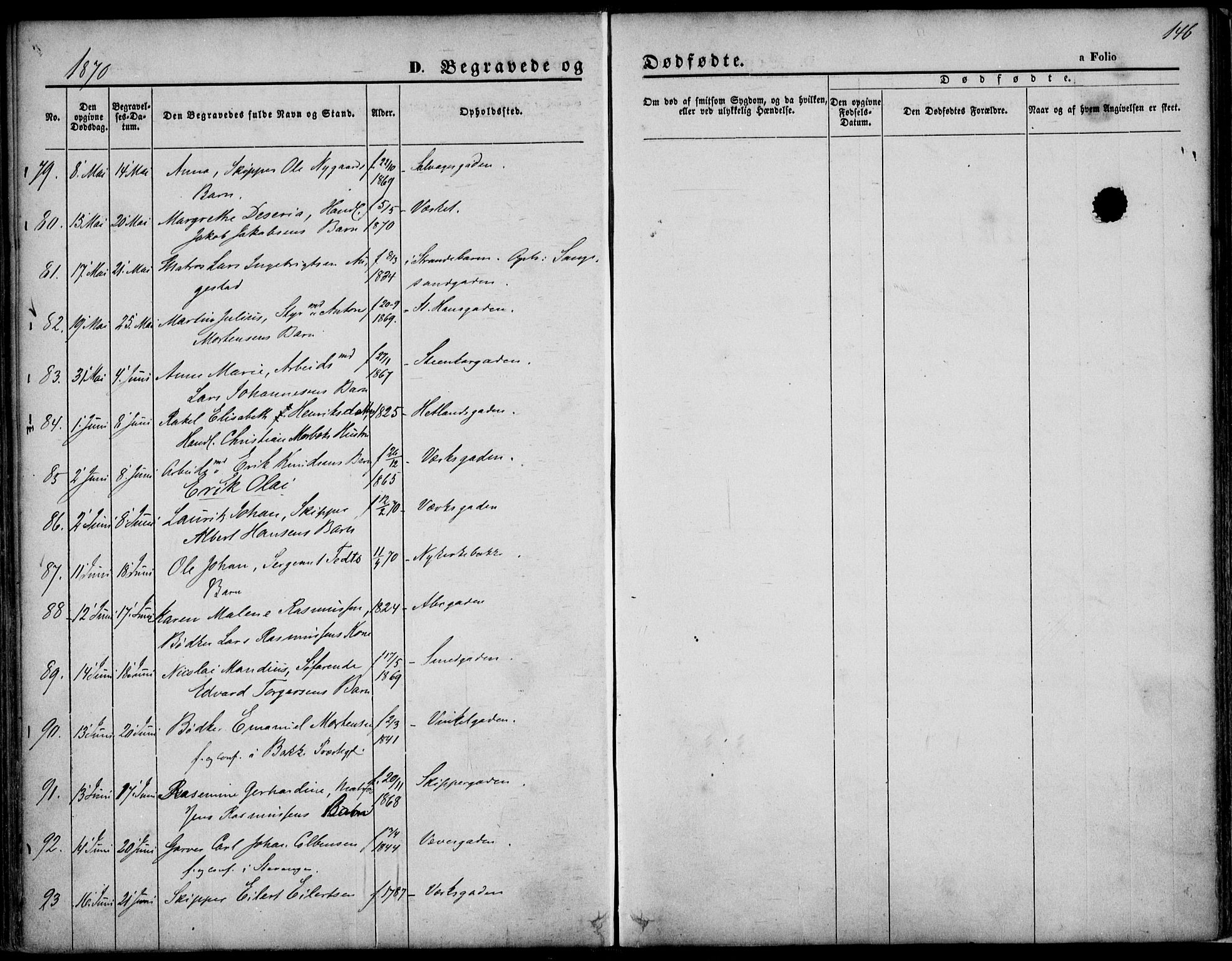 St. Petri sokneprestkontor, SAST/A-101813/001/30/30BA/L0003: Parish register (official) no. A 3, 1861-1872, p. 146