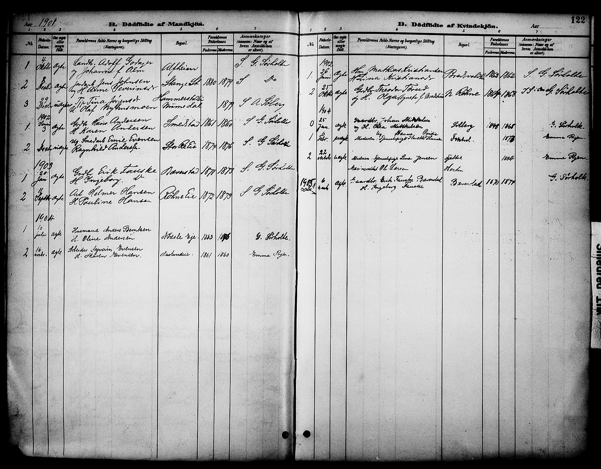Stange prestekontor, SAH/PREST-002/K/L0020: Parish register (official) no. 20, 1894-1905, p. 122