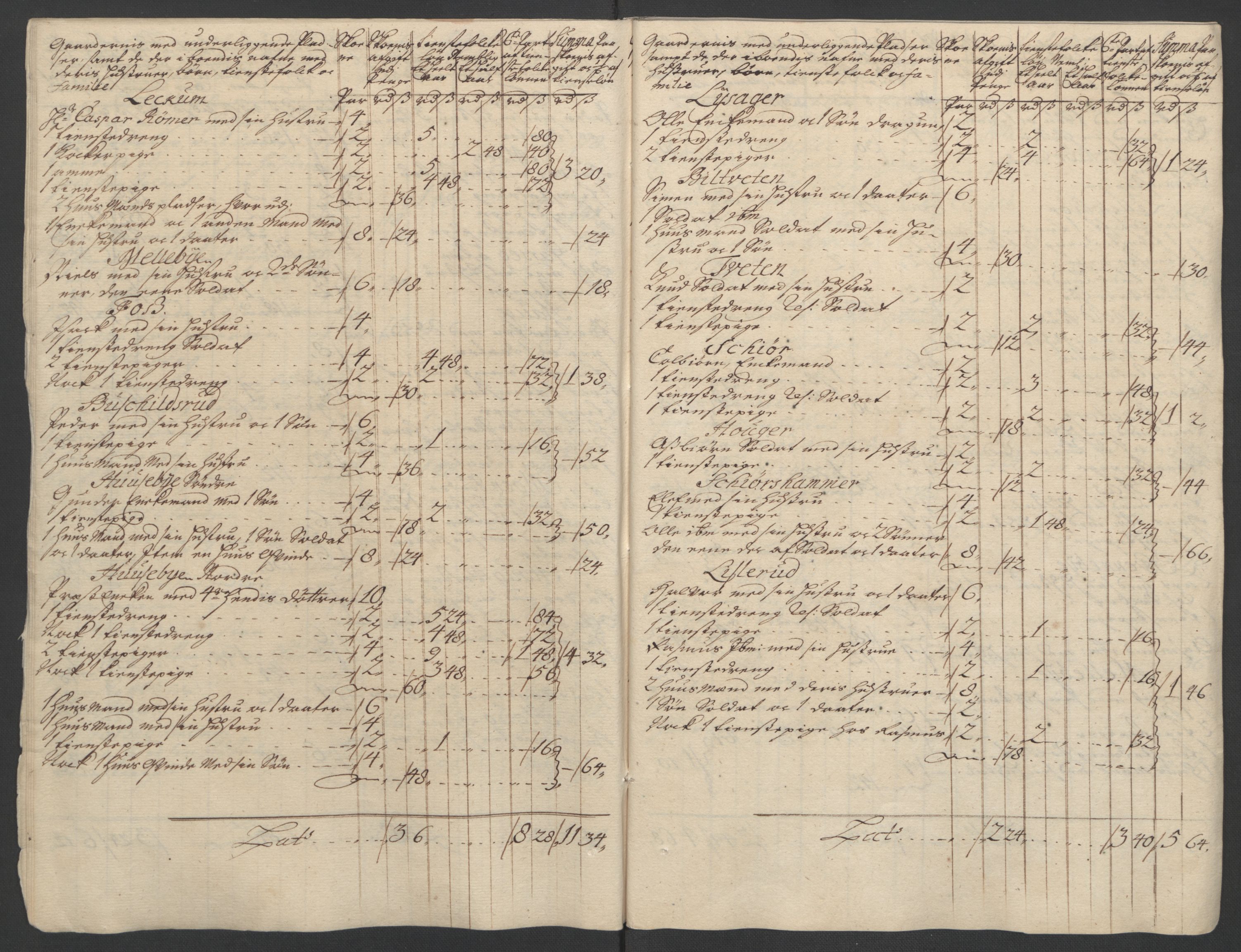 Rentekammeret inntil 1814, Reviderte regnskaper, Fogderegnskap, AV/RA-EA-4092/R07/L0304: Fogderegnskap Rakkestad, Heggen og Frøland, 1711, p. 70