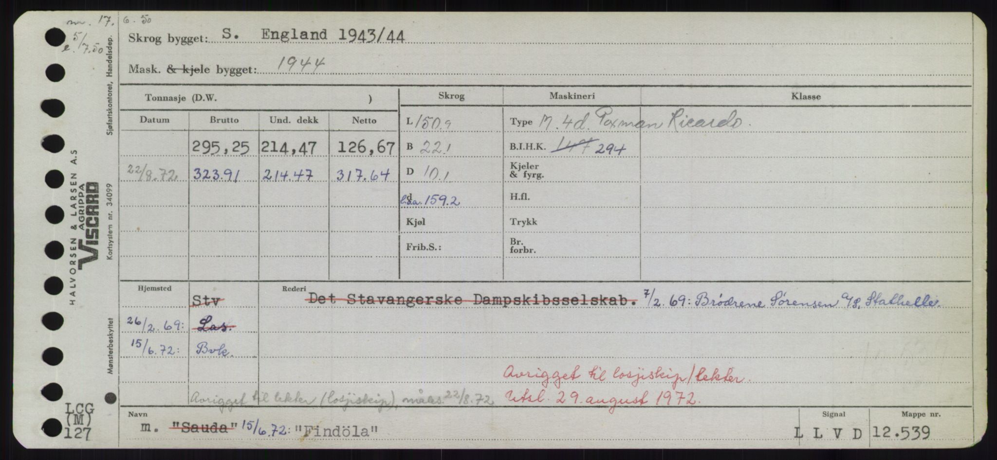 Sjøfartsdirektoratet med forløpere, Skipsmålingen, RA/S-1627/H/Hd/L0010: Fartøy, F-Fjø, p. 475