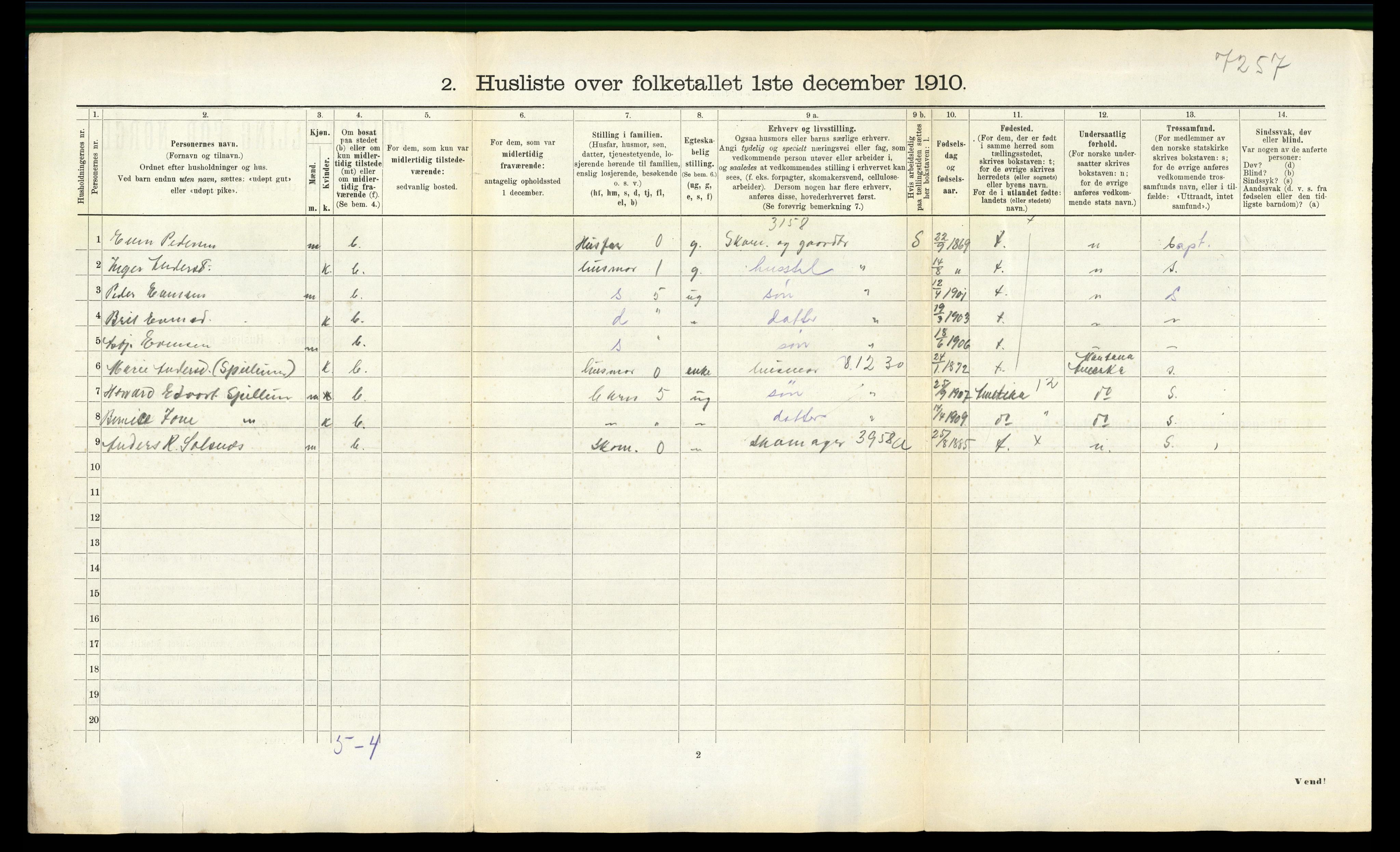 RA, 1910 census for Veøy, 1910, p. 415