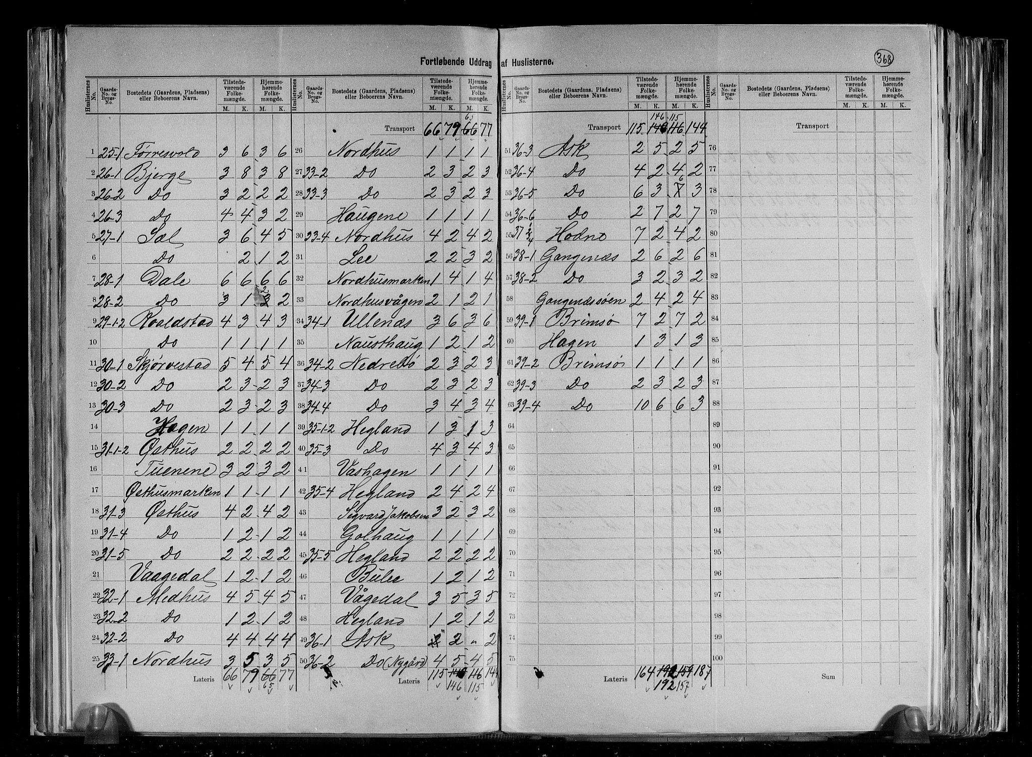 RA, 1891 census for 1142 Rennesøy, 1891, p. 9