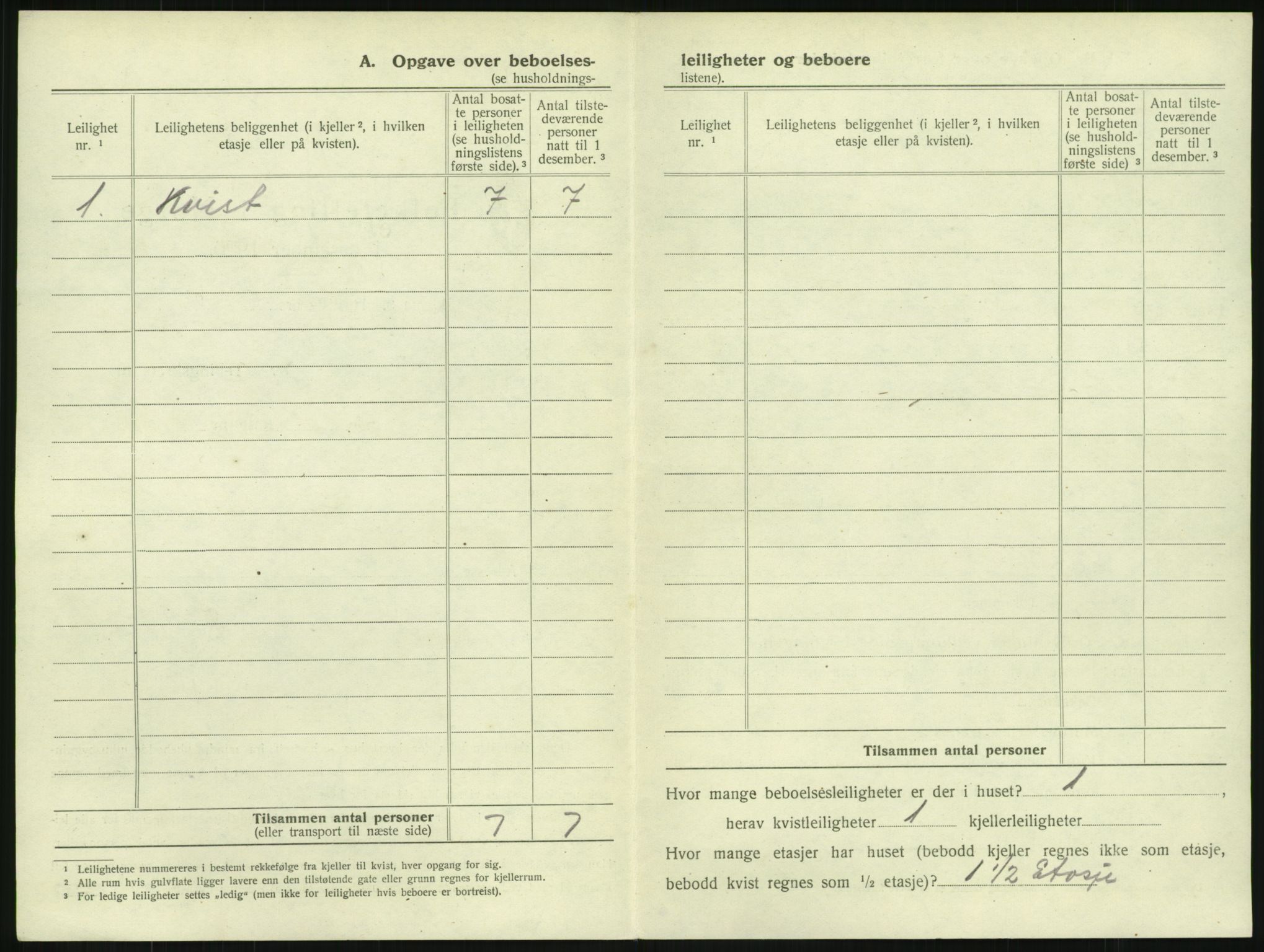 SAKO, 1920 census for Horten, 1920, p. 1960