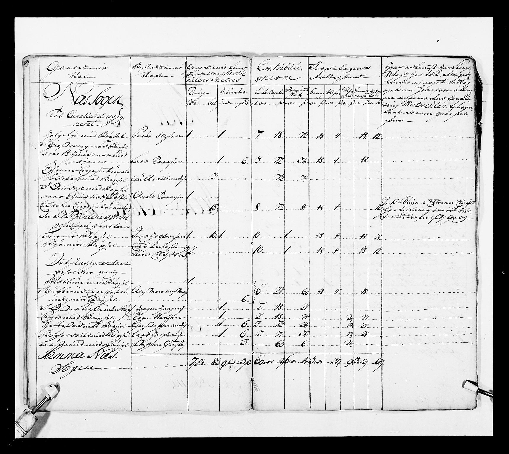 Stattholderembetet 1572-1771, AV/RA-EA-2870/Ek/L0038/0001: Jordebøker o.a. 1720-1728 vedkommende krongodset: / Krongods i Akershus bispedømme og Kristiansand bispedømme, 1720-1722, p. 60