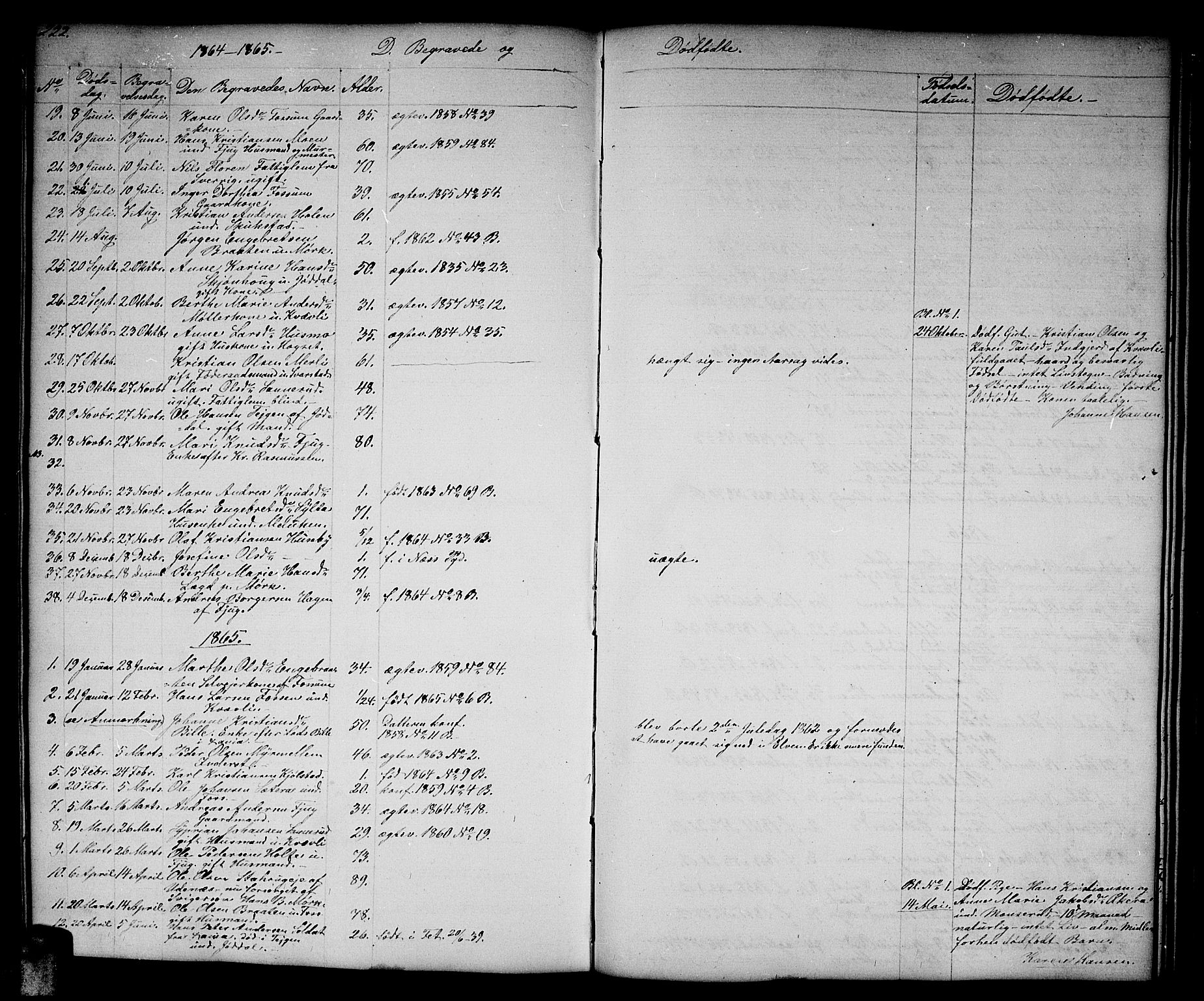 Aurskog prestekontor Kirkebøker, SAO/A-10304a/G/Gb/L0001: Parish register (copy) no. II 1, 1858-1885, p. 222