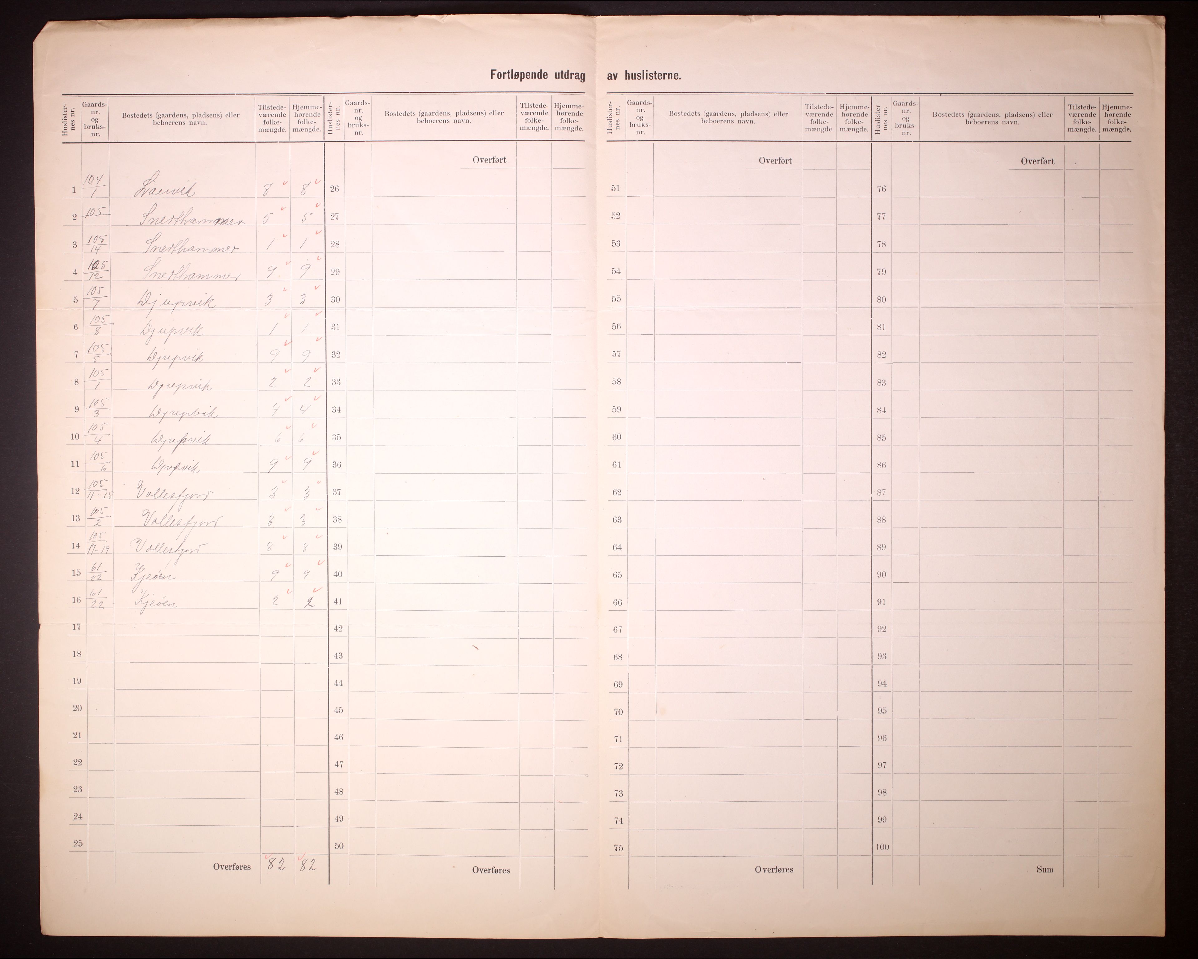 RA, 1910 census for Nes, 1910, p. 34