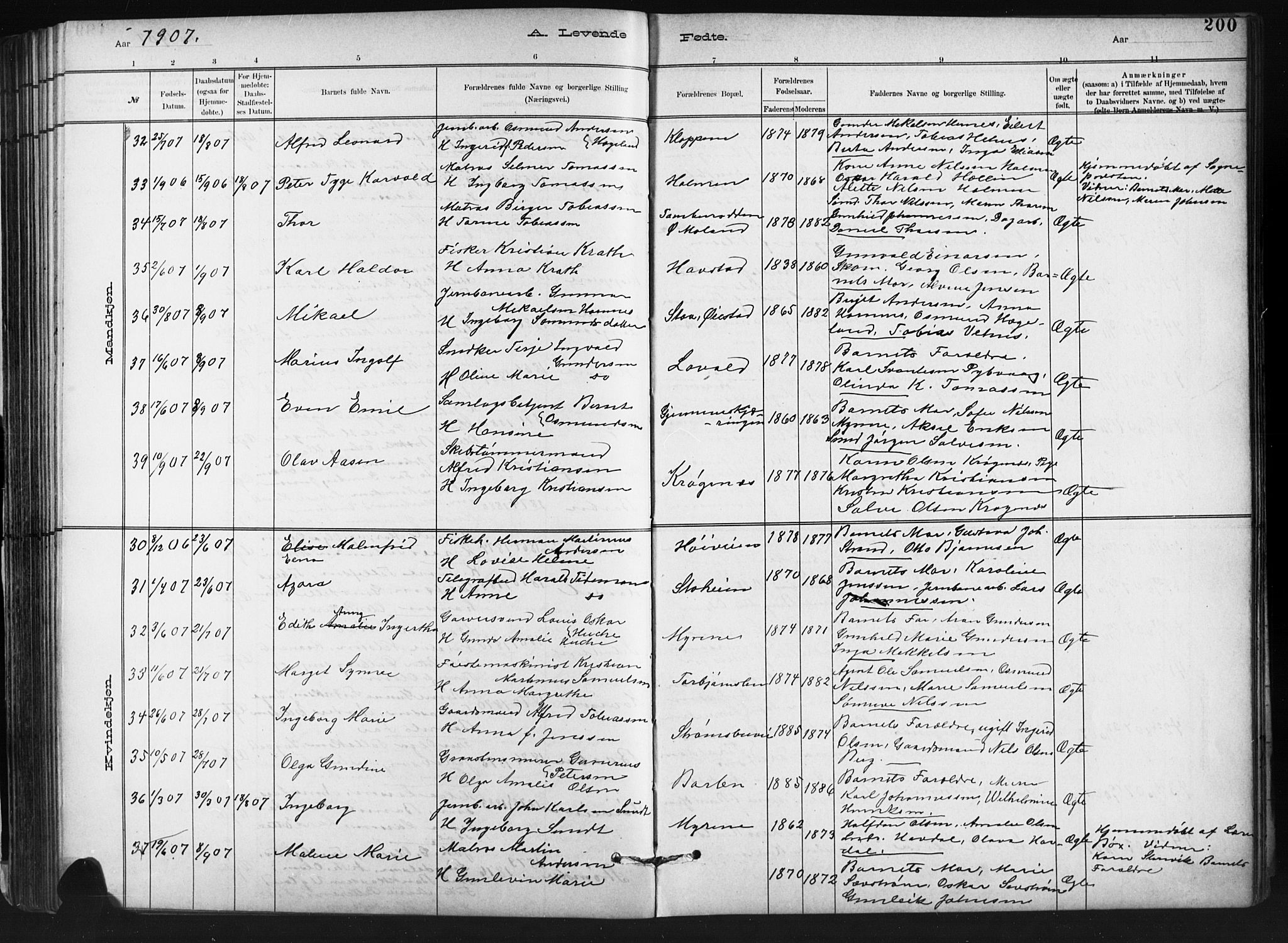 Barbu sokneprestkontor, AV/SAK-1111-0003/F/Fb/L0002: Parish register (copy) no. B 2, 1890-1922, p. 200