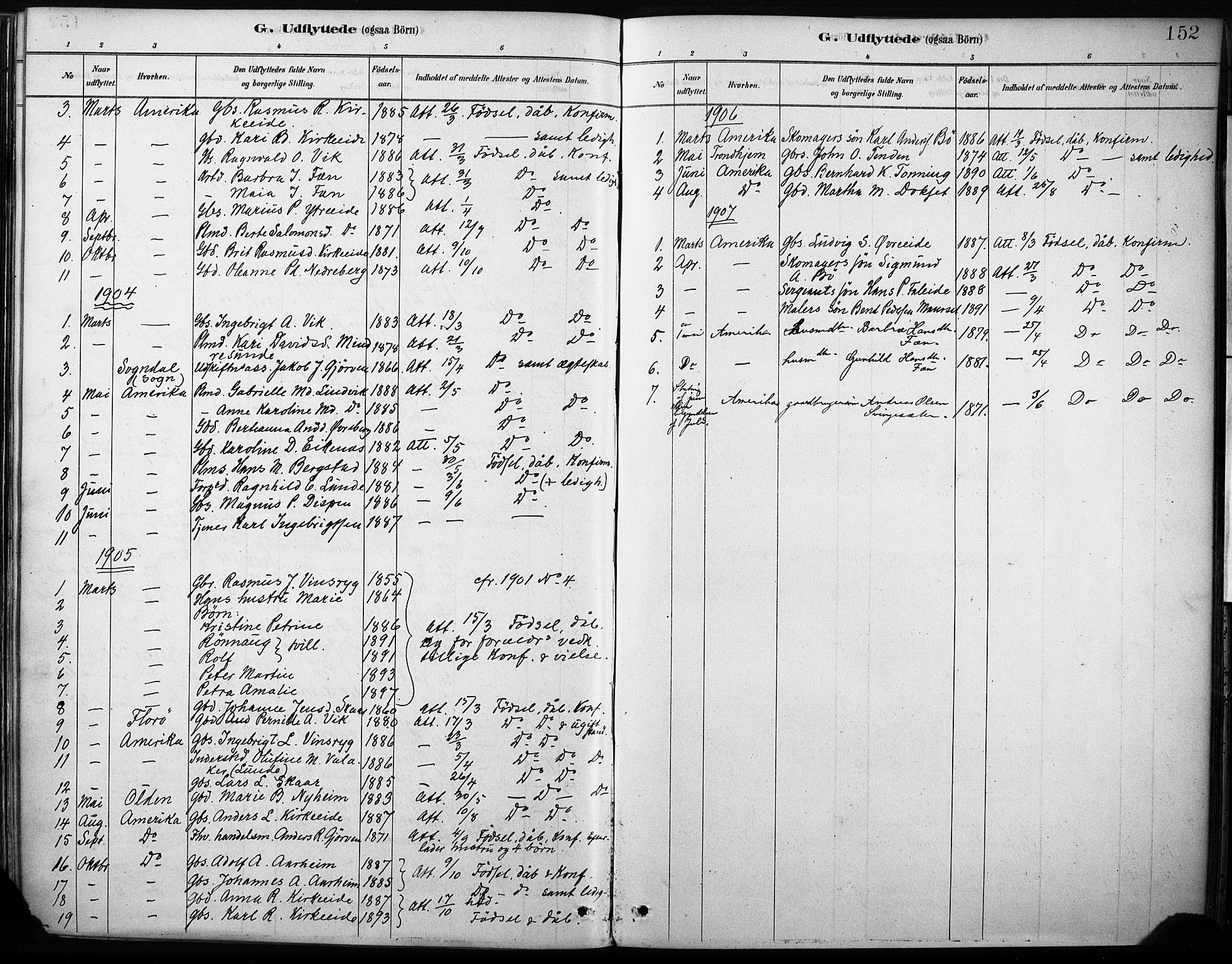 Stryn Sokneprestembete, AV/SAB-A-82501: Parish register (official) no. B 1, 1878-1907, p. 152