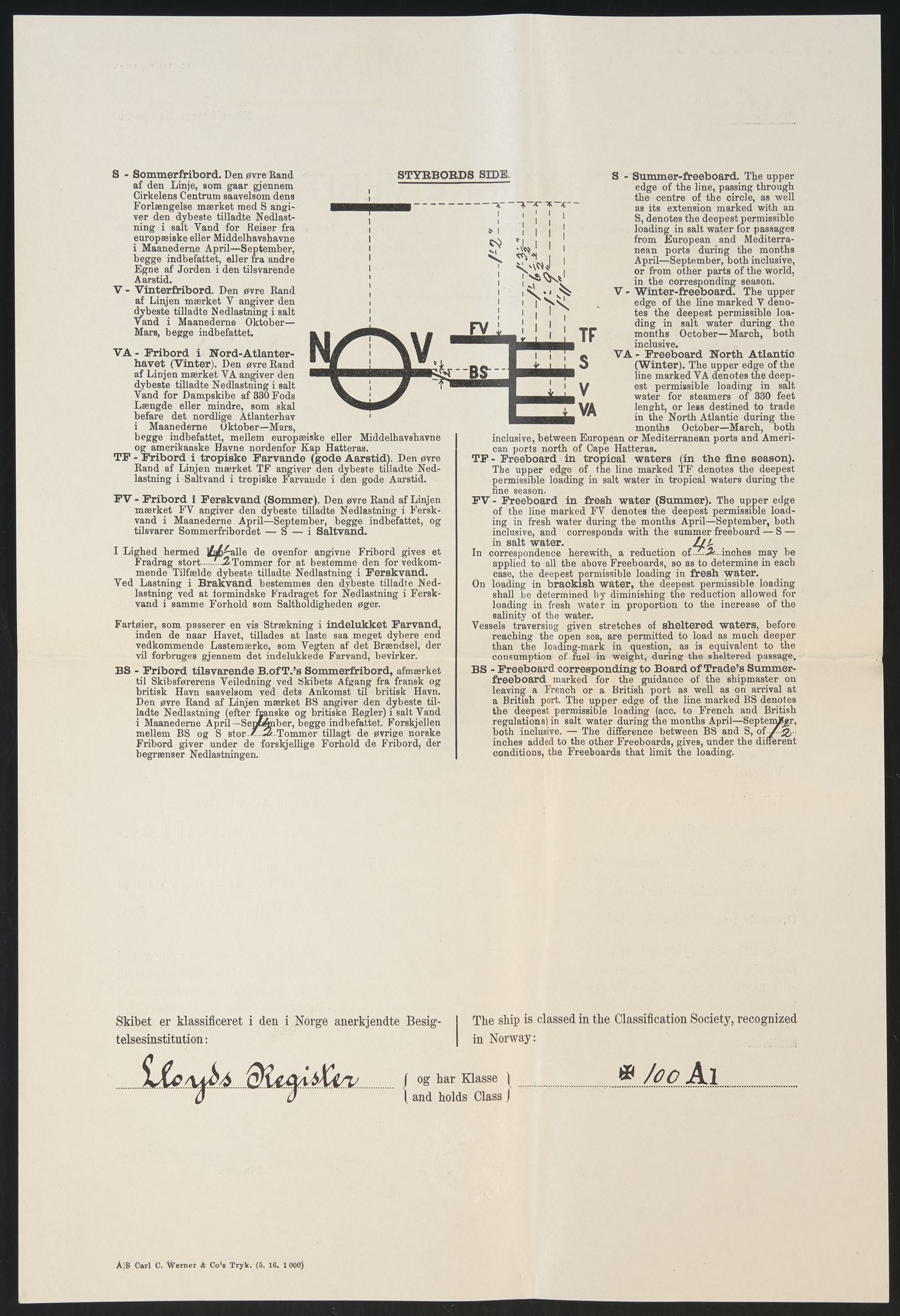 Sjøfartsdirektoratet med forløpere, skipsmapper slettede skip, RA/S-4998/F/Fa/L0586: --, 1894-1935, p. 425